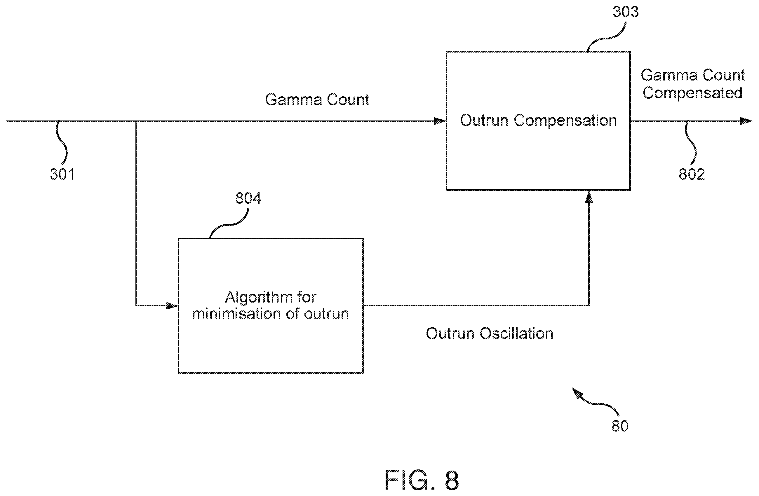 Patent US11815370 Figure 10 – Determination of wind turbine generator position