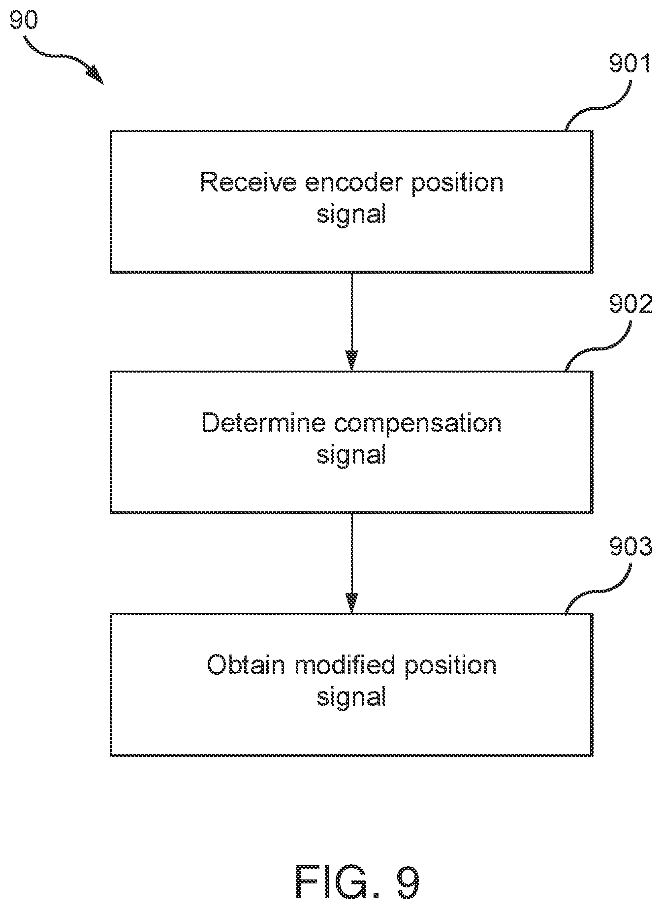 Patent US11815370 Figure 11 – Determination of wind turbine generator position