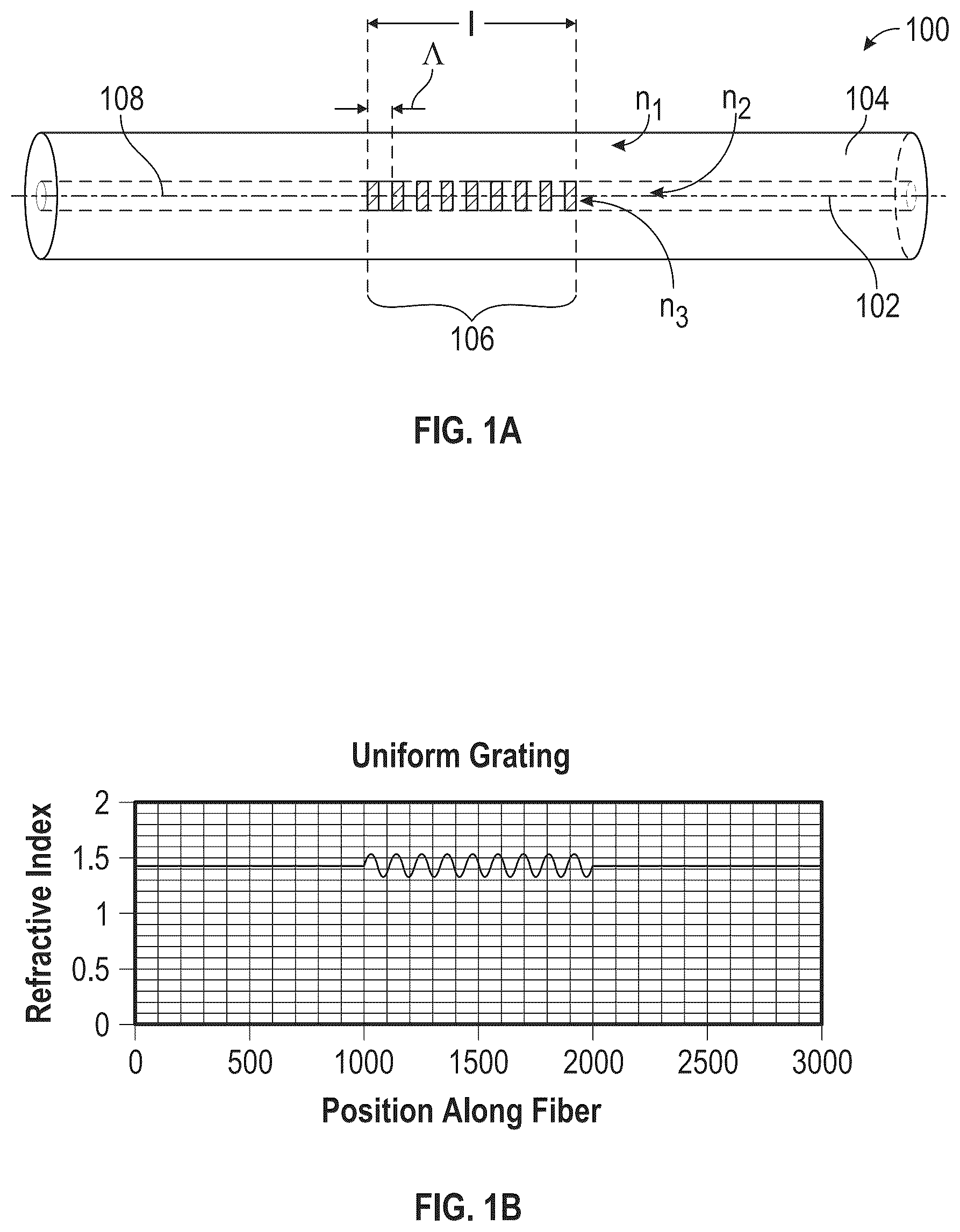 Patent US11815371 — Overlapping fiber gratings — Figure 1
