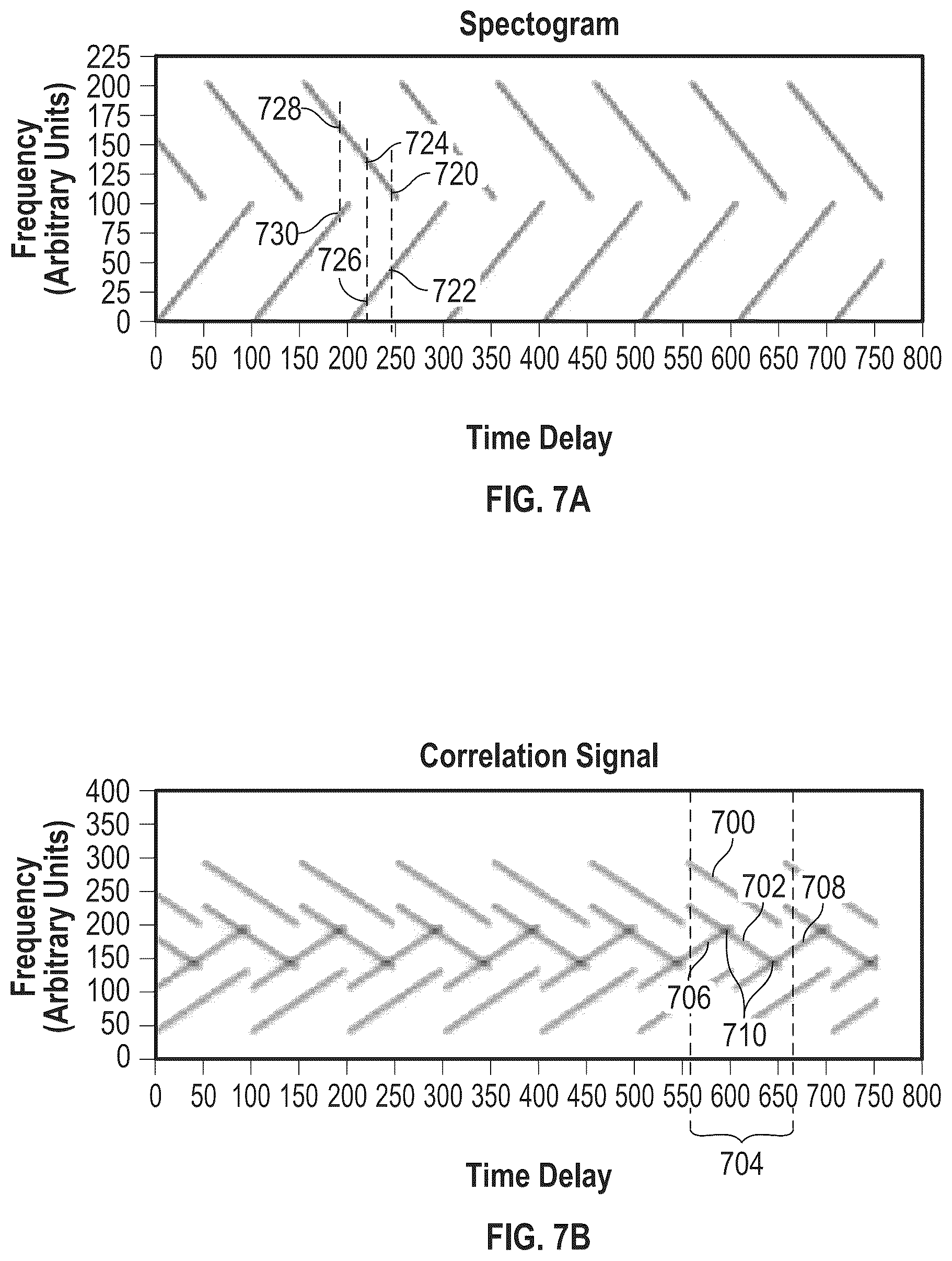 Patent US11815371 Figure 8 – Overlapping fiber gratings