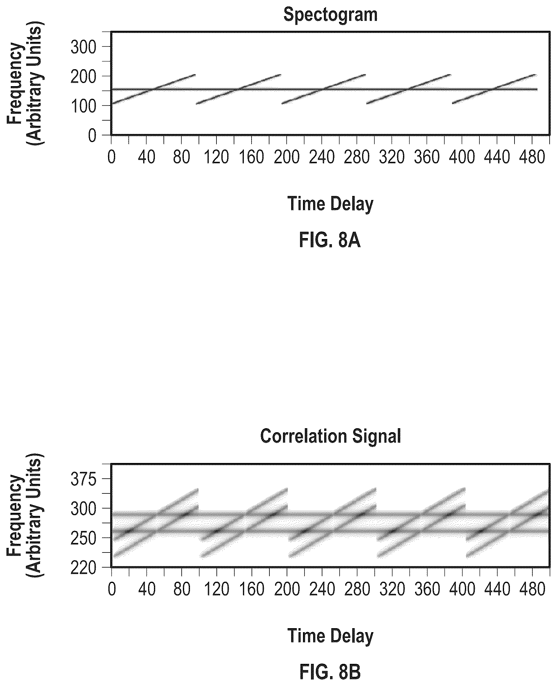Patent US11815371 Figure 9 – Overlapping fiber gratings