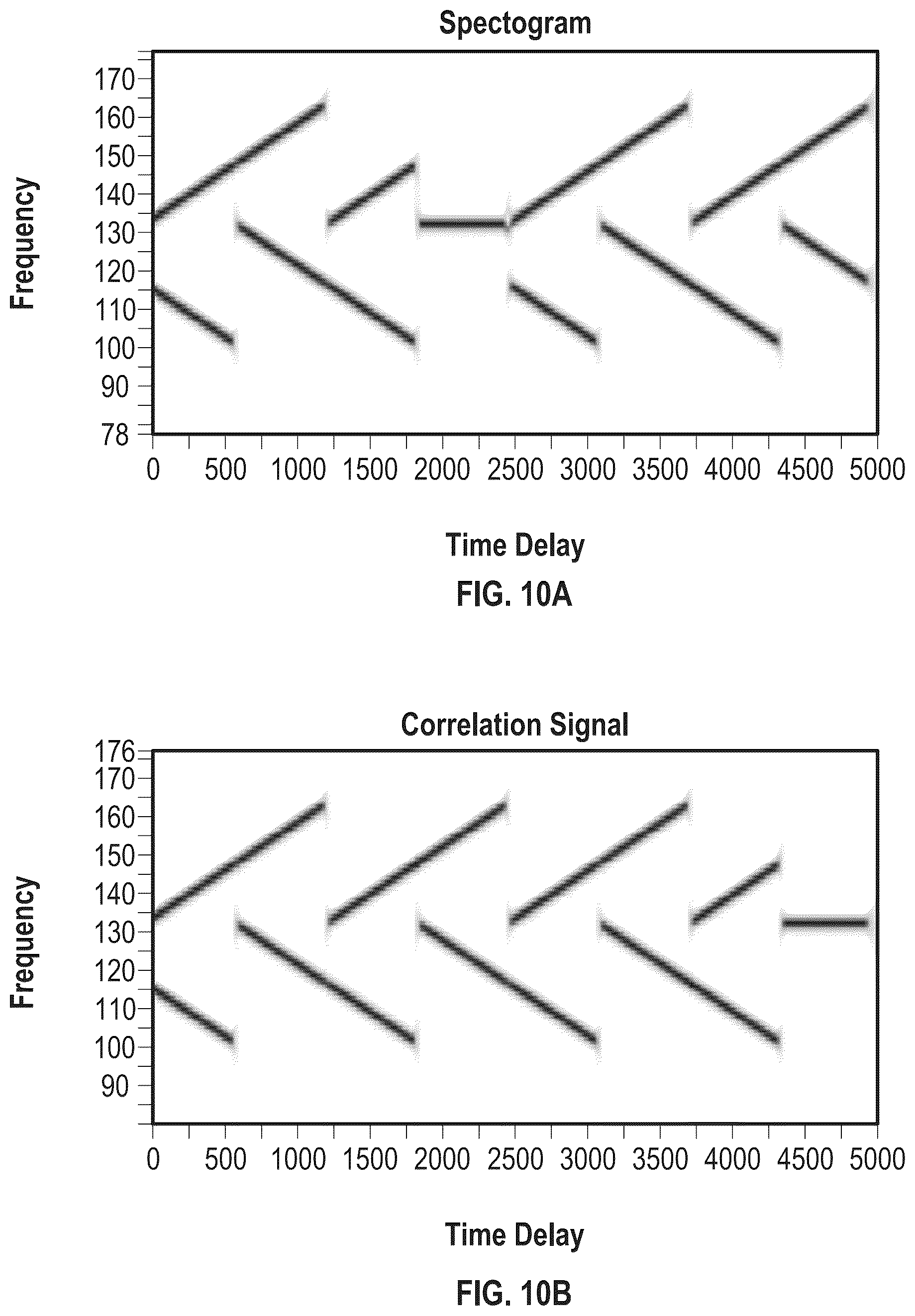 Patent US11815371 Figure 11 – Overlapping fiber gratings