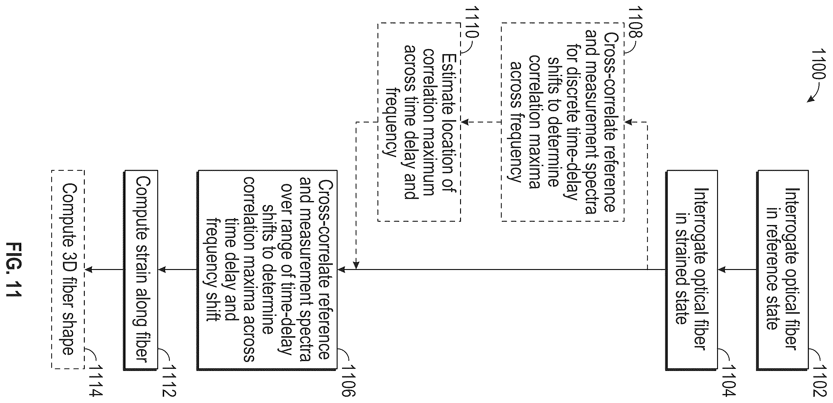 Patent US11815371 Figure 12 – Overlapping fiber gratings