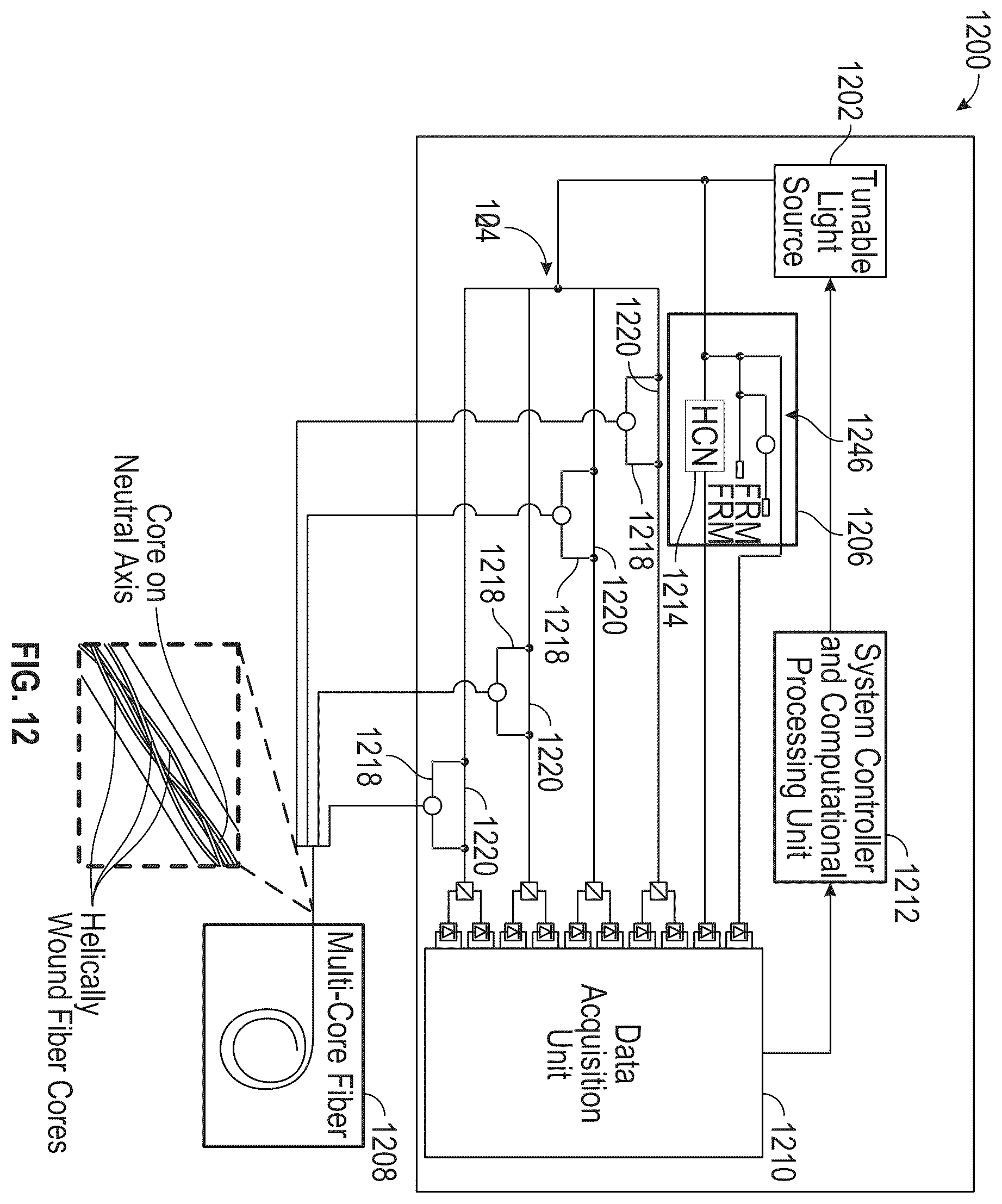 Patent US11815371 Figure 13 – Overlapping fiber gratings