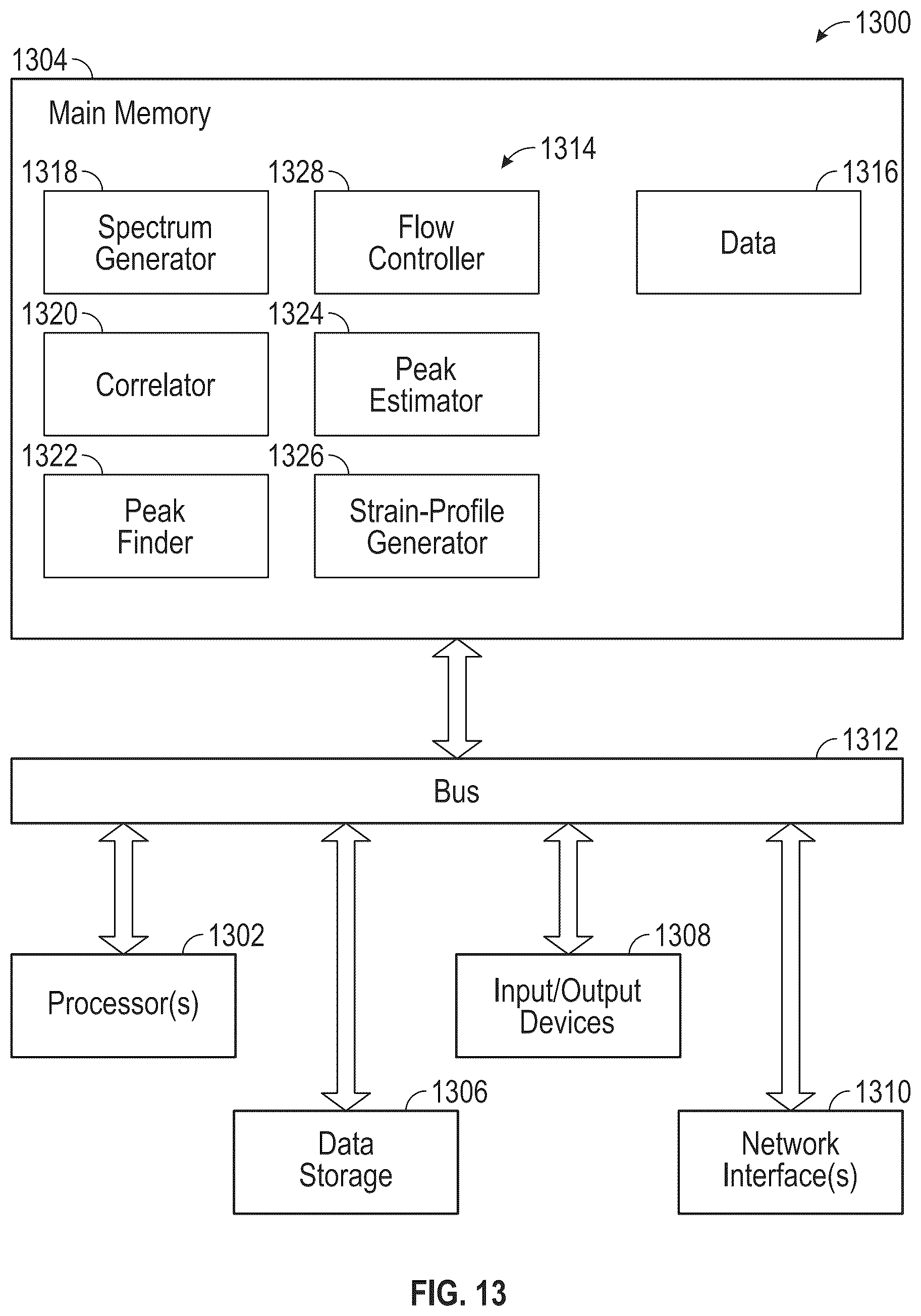 Patent US11815371 Figure 14 – Overlapping fiber gratings