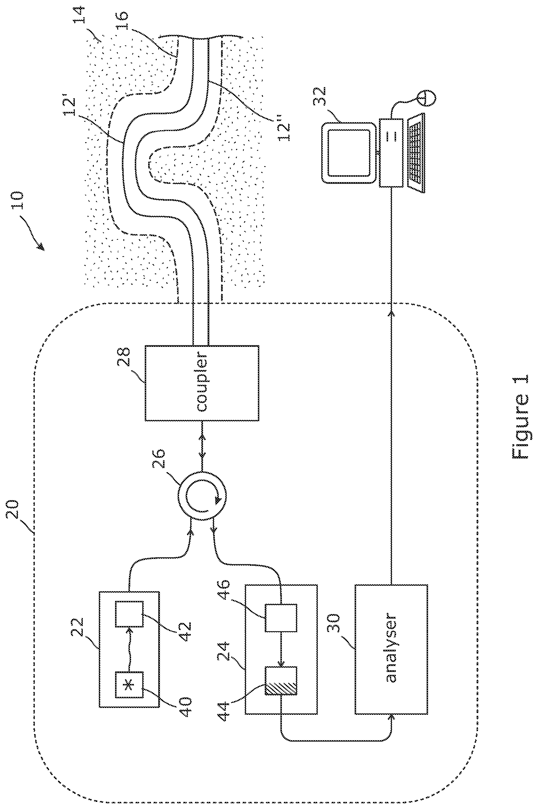Patent US11815372 Figure 1 – Distributed optical fibre vibration sensor