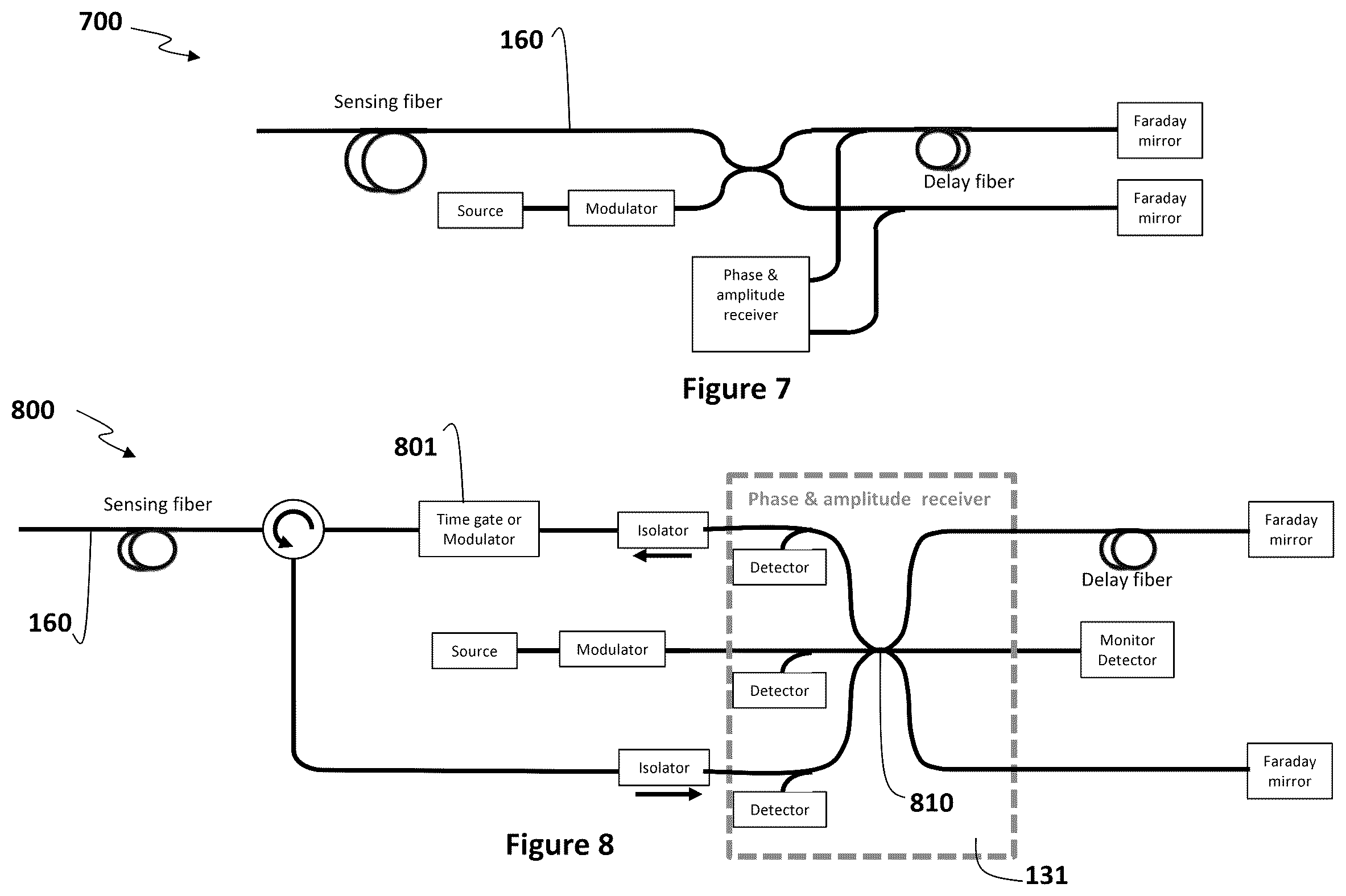 Patent US11815373 Figure 6 – Distributed optical sensing systems and methods