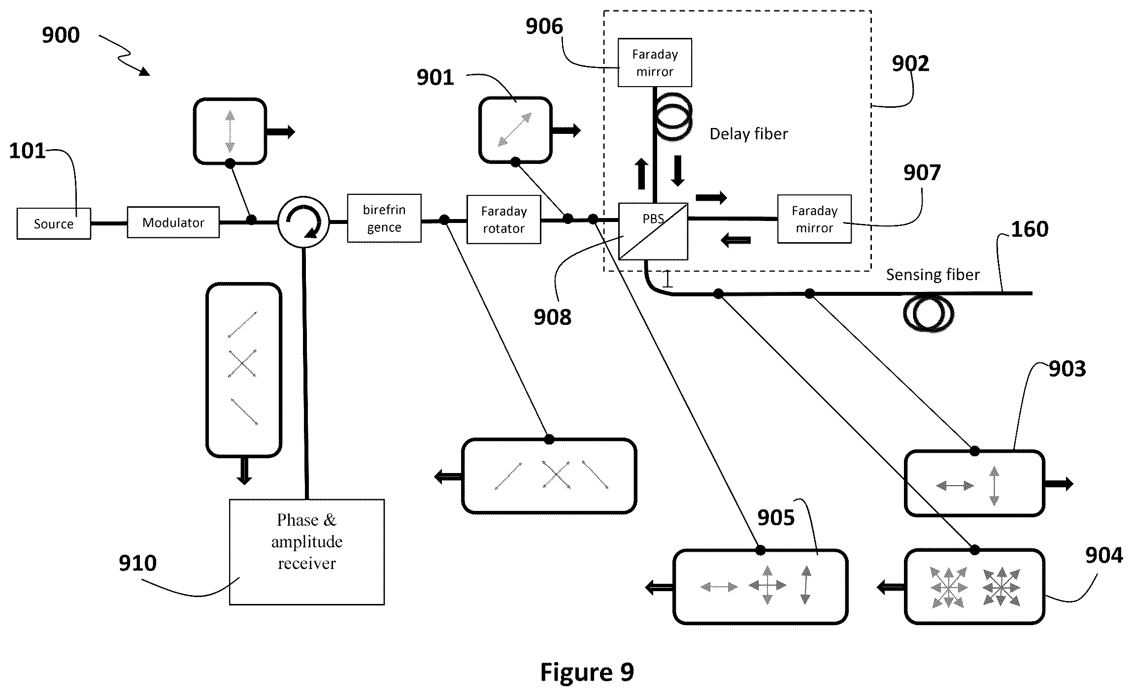 Patent US11815373 Figure 7 – Distributed optical sensing systems and methods