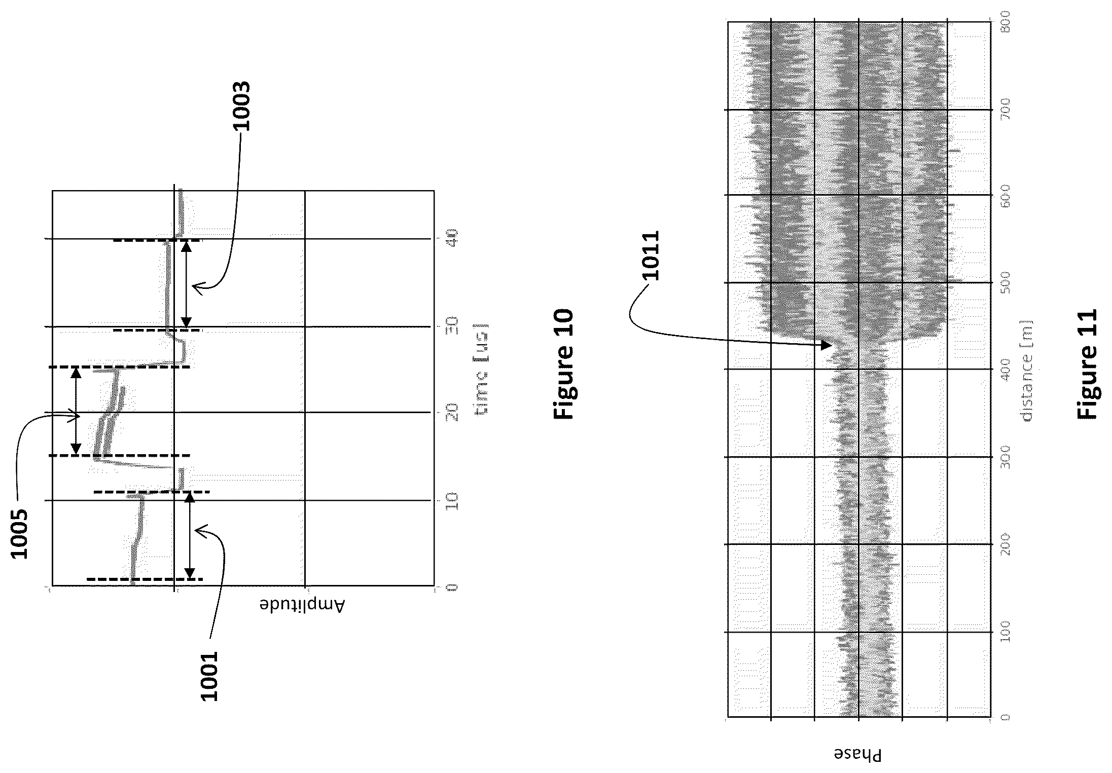 Patent US11815373 Figure 8 – Distributed optical sensing systems and methods