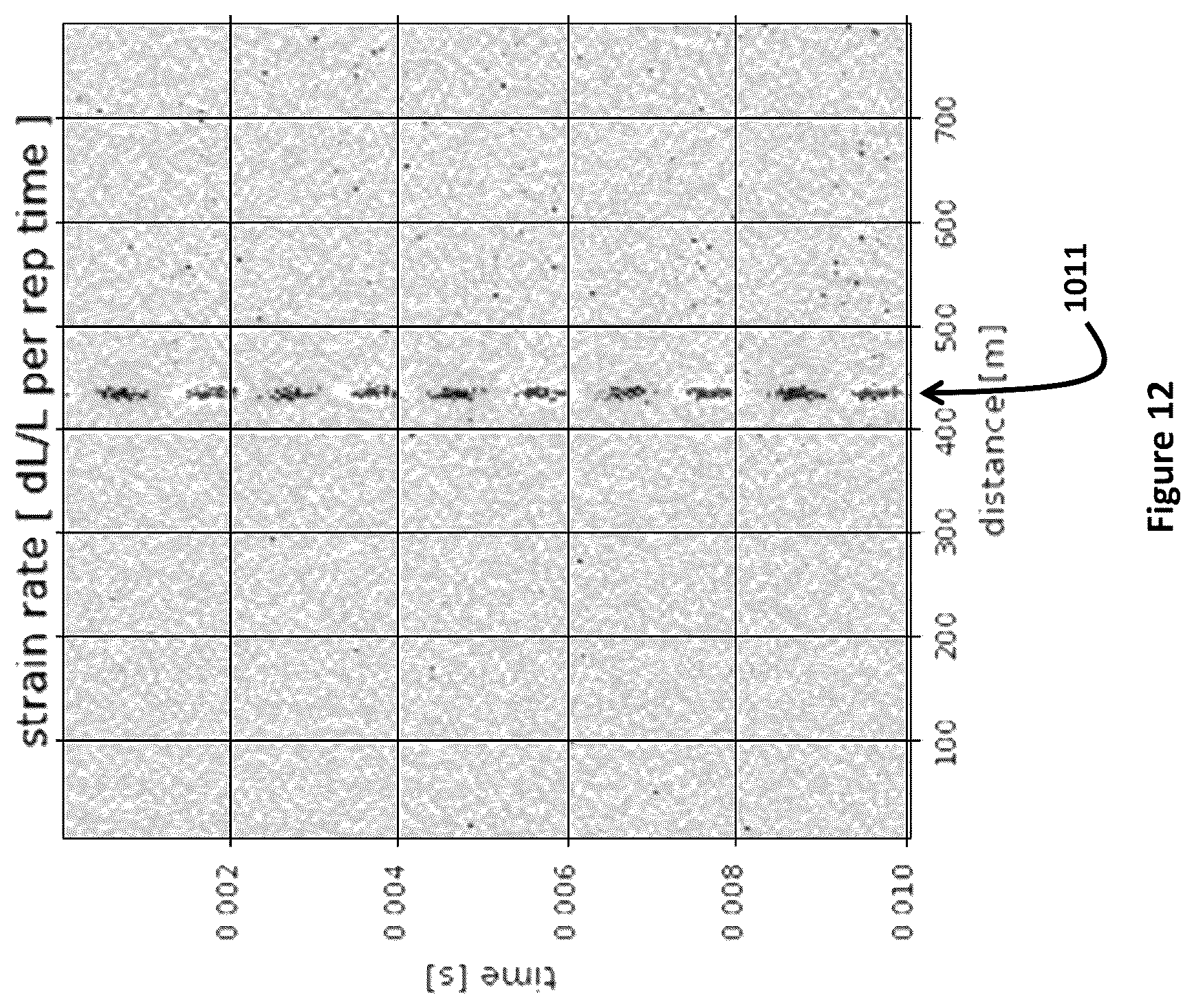 Patent US11815373 Figure 9 – Distributed optical sensing systems and methods