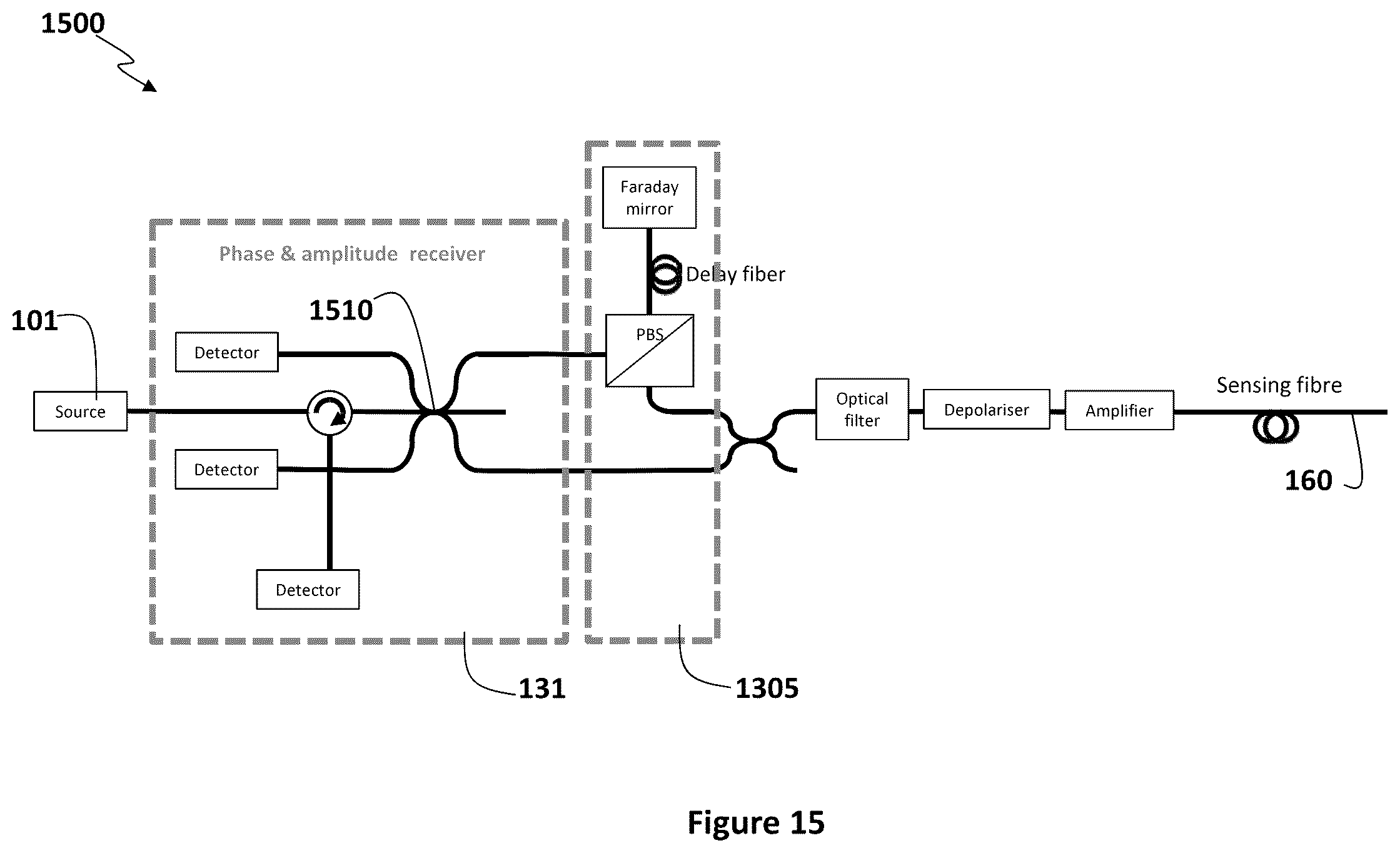 Patent US11815373 Figure 12 – Distributed optical sensing systems and methods