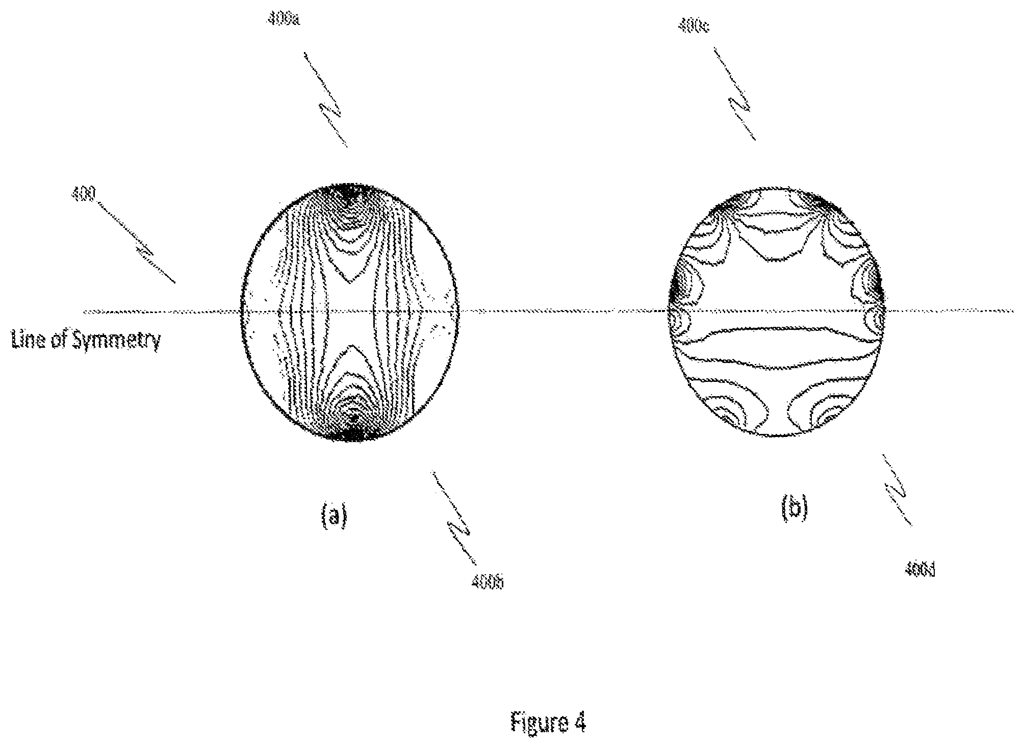 Patent US11815379 Figure 4 – Electromagnetic flowmeter assembly with a rotatable magnetic ring on a surface of the conduit for adjusting varying magnetic field