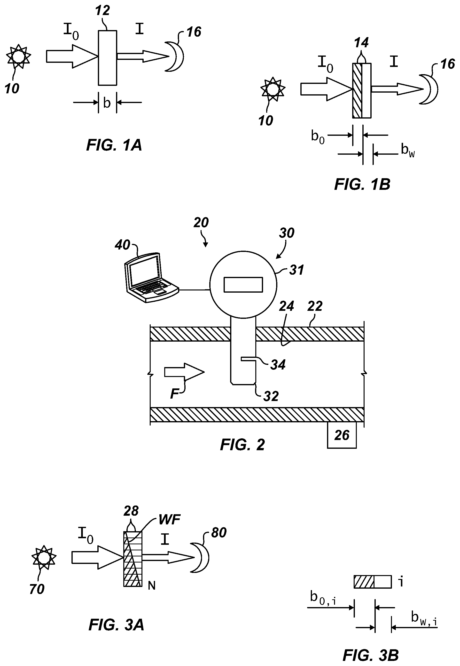 Patent US11815380 Figure 1 – Measuring component concentrations of nonhomogeneous immiscible mixtures in multiphase flows using near-infrared (NIR) filter photometry