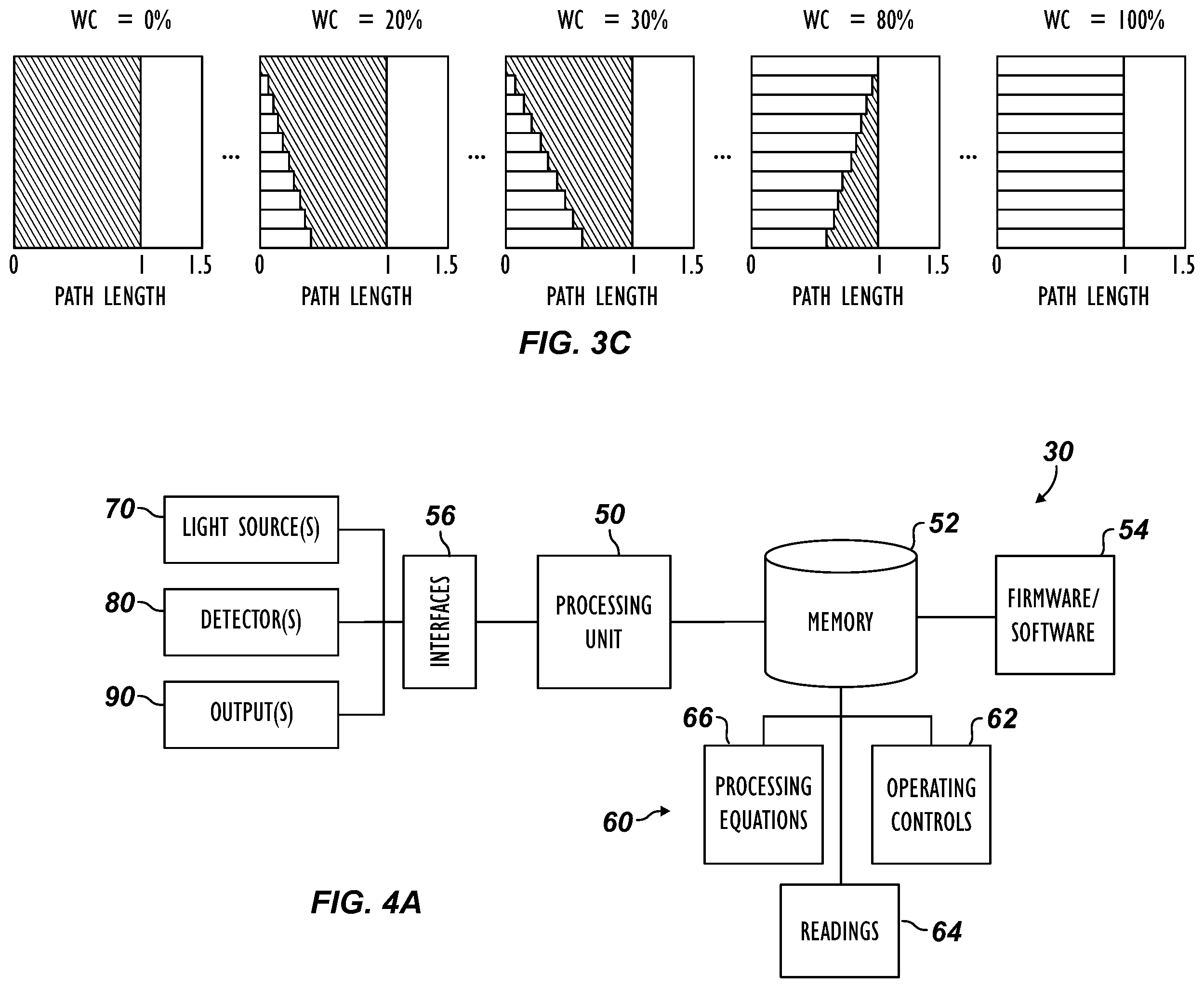 Patent US11815380 Figure 2 – Measuring component concentrations of nonhomogeneous immiscible mixtures in multiphase flows using near-infrared (NIR) filter photometry