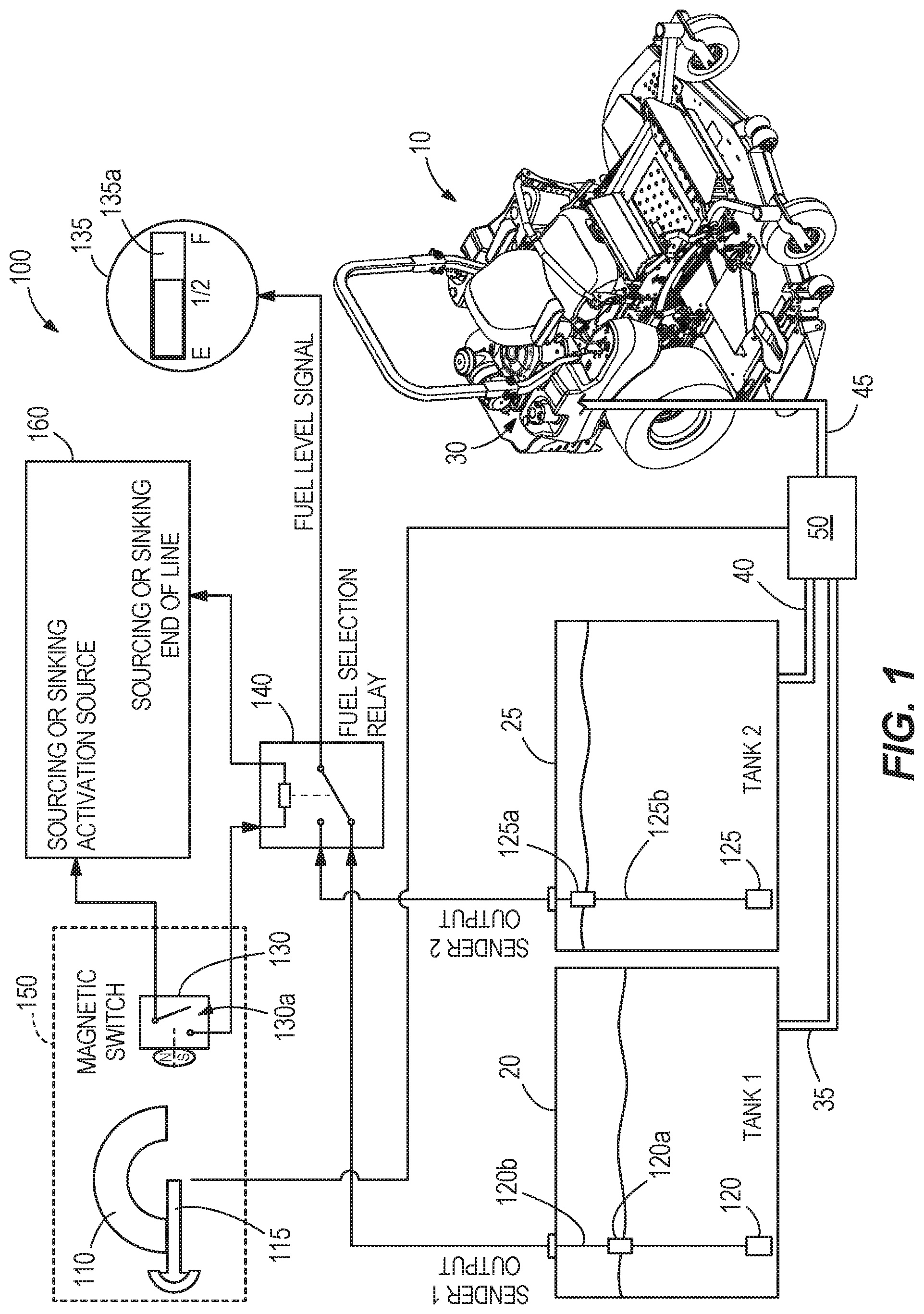 Patent US11815386 Figure 1 – Fuel level display circuit for dual tank configuration