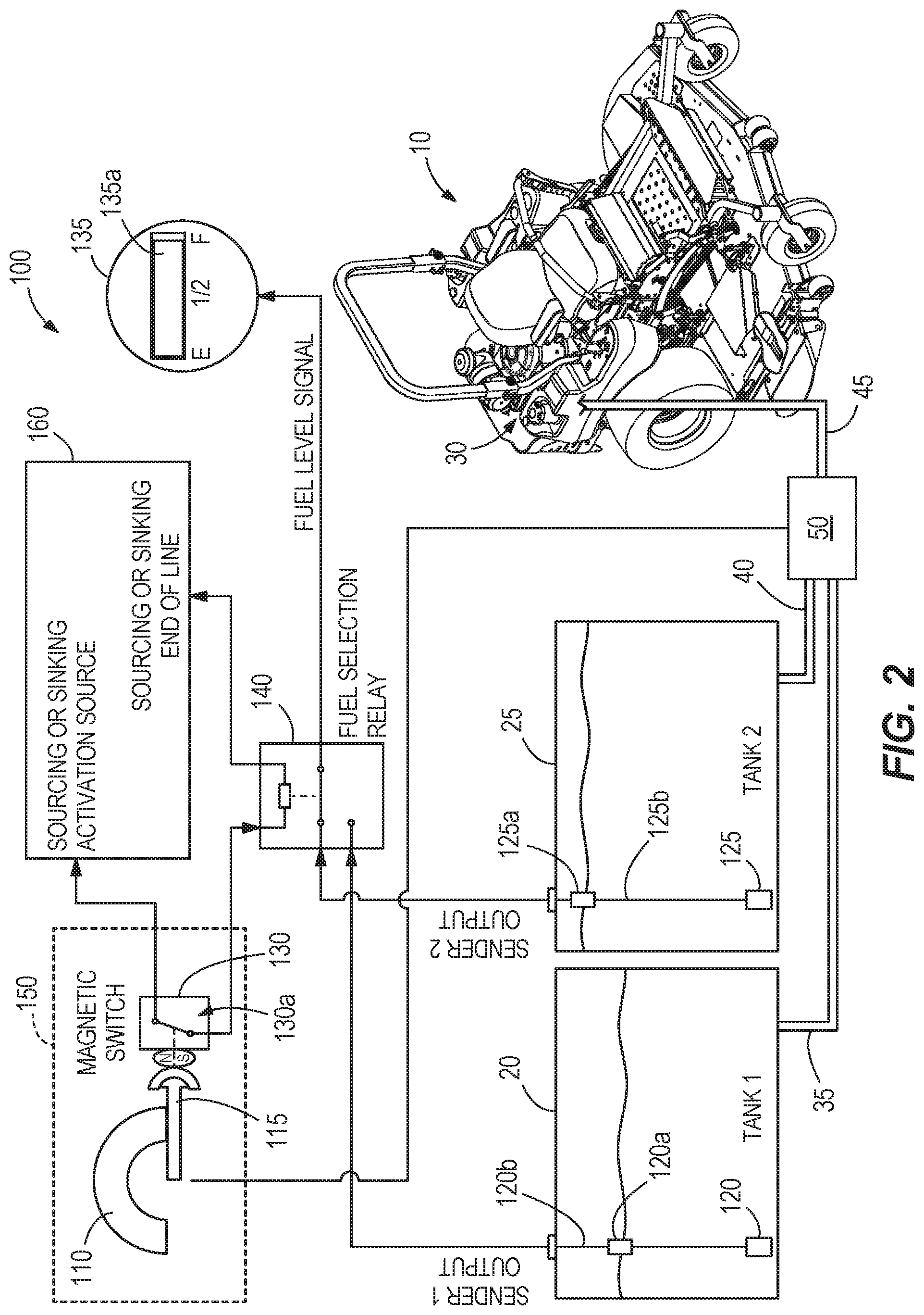 Patent US11815386 Figure 2 – Fuel level display circuit for dual tank configuration