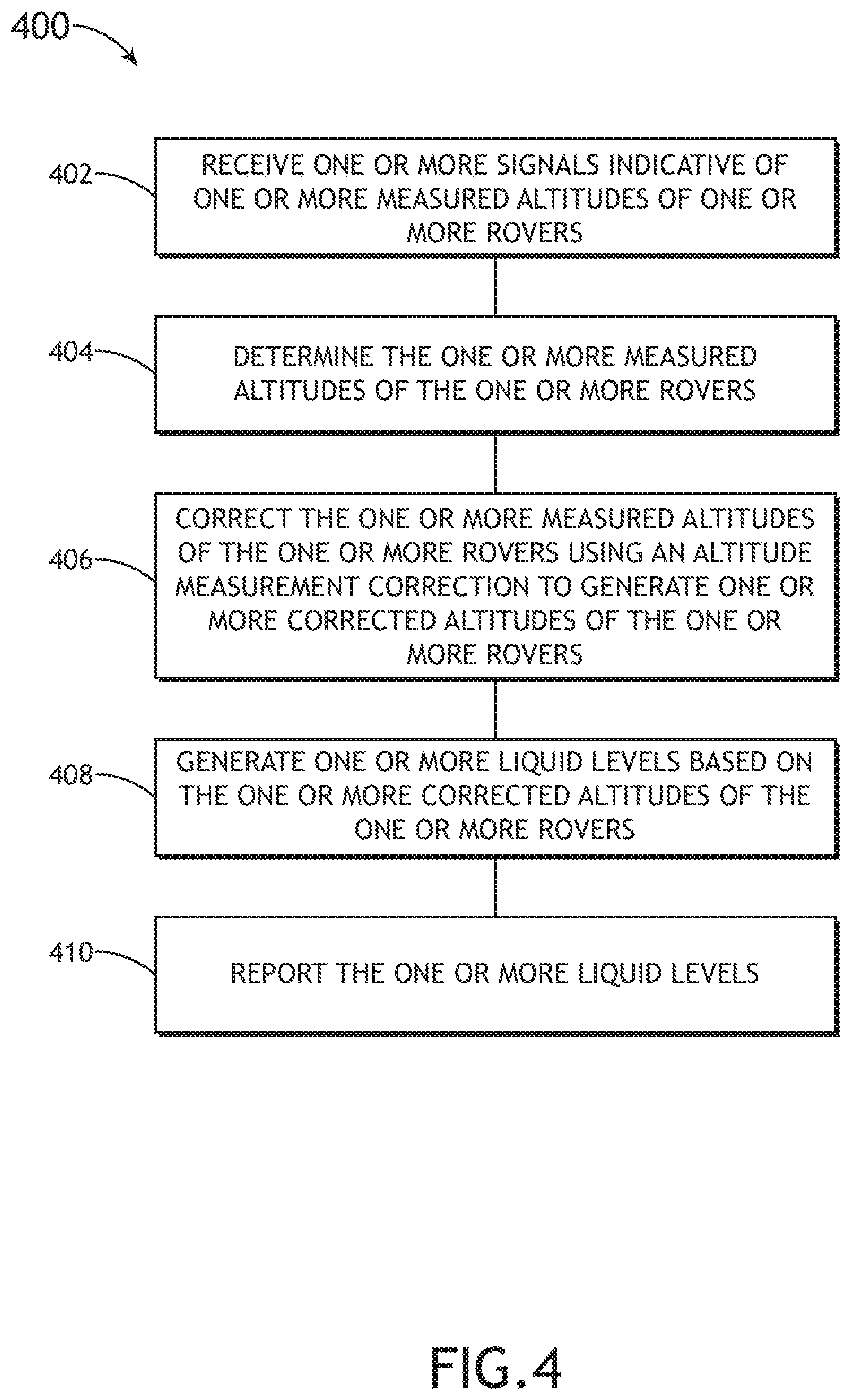 Patent US11815387 Figure 11 – System and method for liquid level monitoring