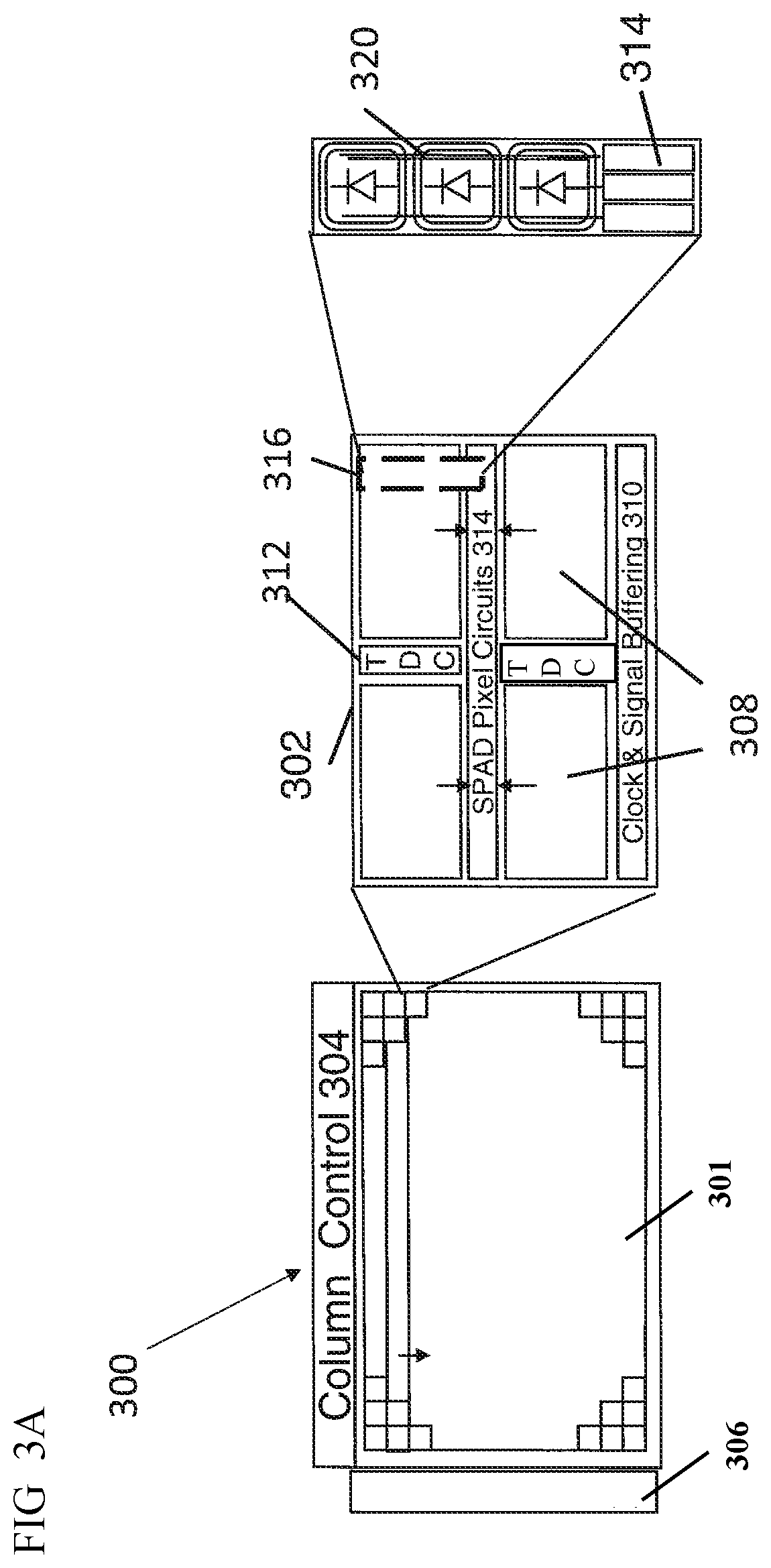 Patent US11815393 Figure 3 – Image sensor including photodiode array comprising a first transistor coupled to a photodiode to receive a column enable signal and a second transistor coupled to the photodiode to receive a column disable signal