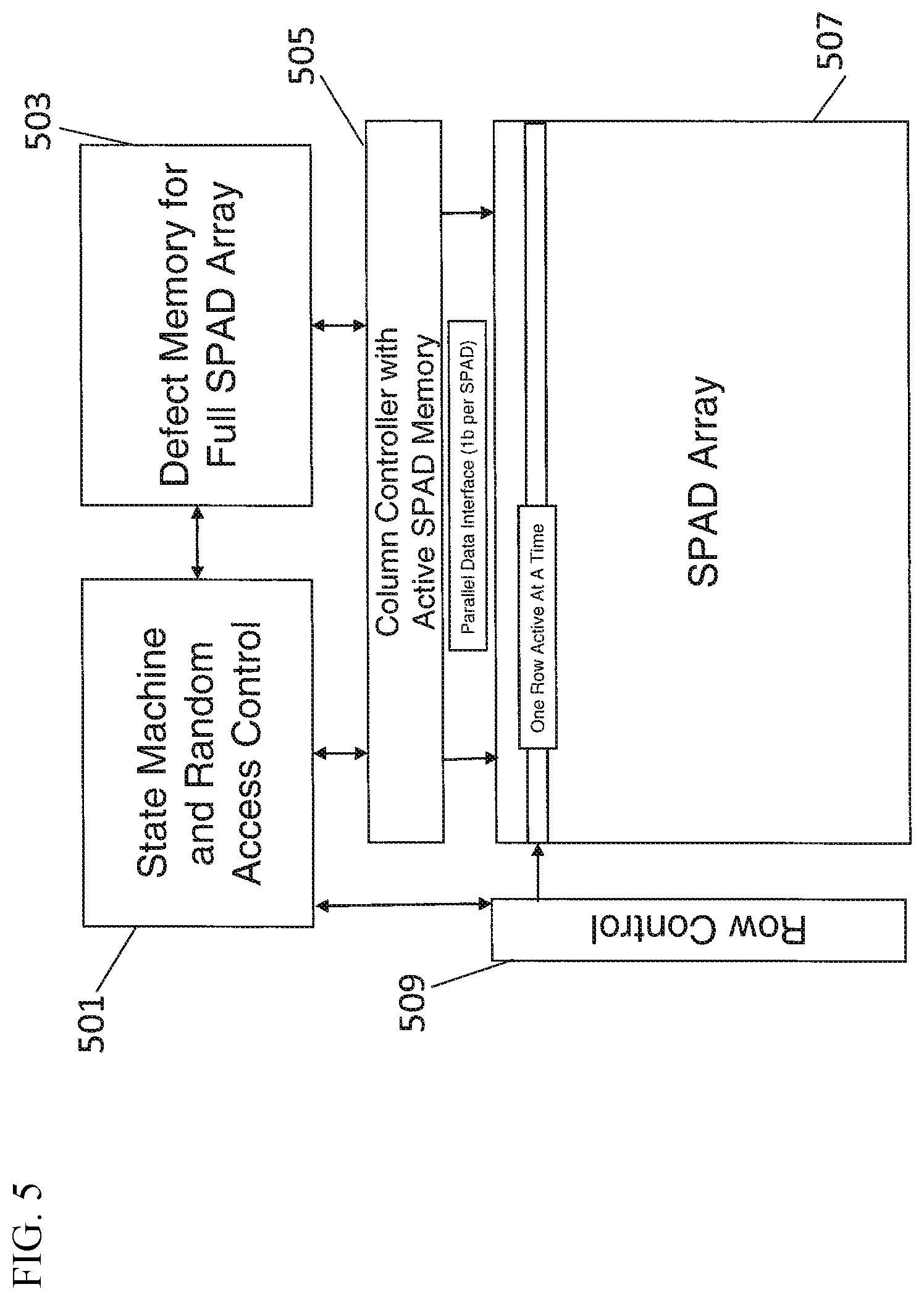 Patent US11815393 Figure 6 – Image sensor including photodiode array comprising a first transistor coupled to a photodiode to receive a column enable signal and a second transistor coupled to the photodiode to receive a column disable signal