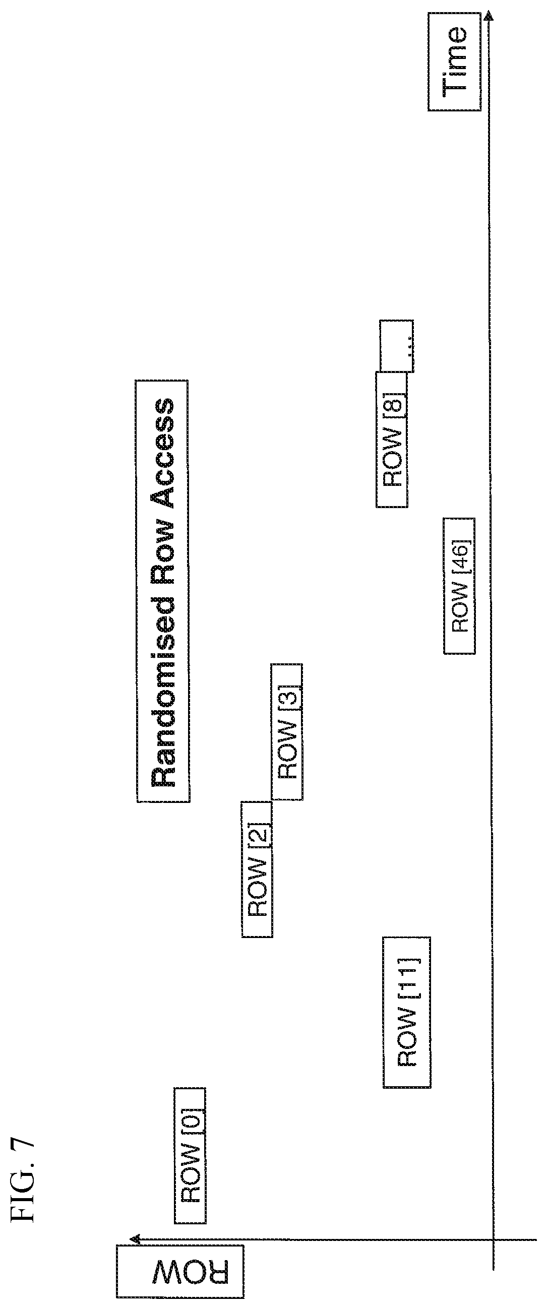 Patent US11815393 Figure 8 – Image sensor including photodiode array comprising a first transistor coupled to a photodiode to receive a column enable signal and a second transistor coupled to the photodiode to receive a column disable signal