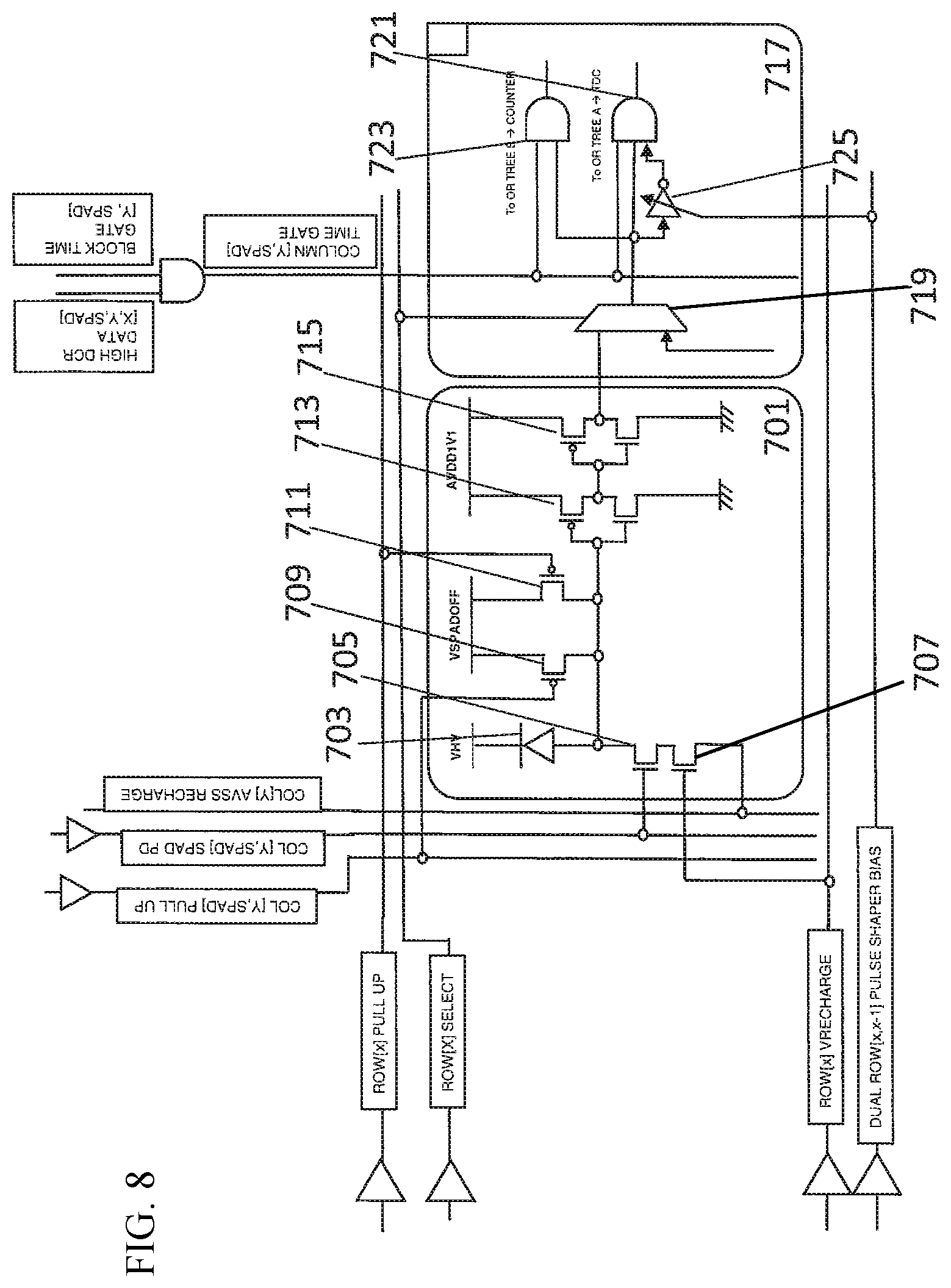 Patent US11815393 Figure 9 – Image sensor including photodiode array comprising a first transistor coupled to a photodiode to receive a column enable signal and a second transistor coupled to the photodiode to receive a column disable signal