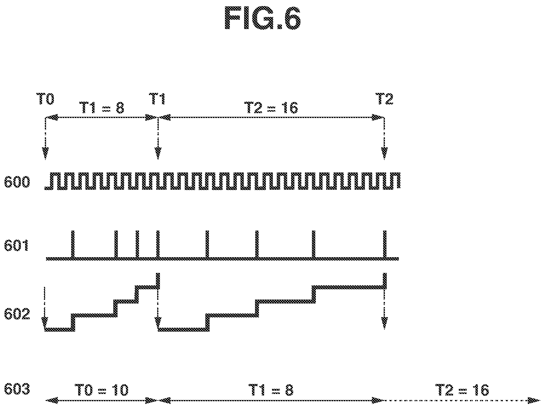 Patent US11815394 Figure 6 – Photoelectric conversion device, method of controlling photoelectric conversion device, and information processing apparatus