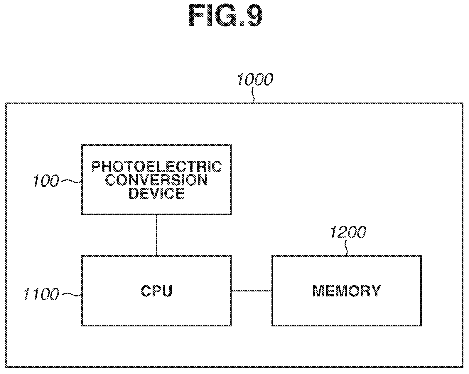 Patent US11815394 Figure 9 – Photoelectric conversion device, method of controlling photoelectric conversion device, and information processing apparatus