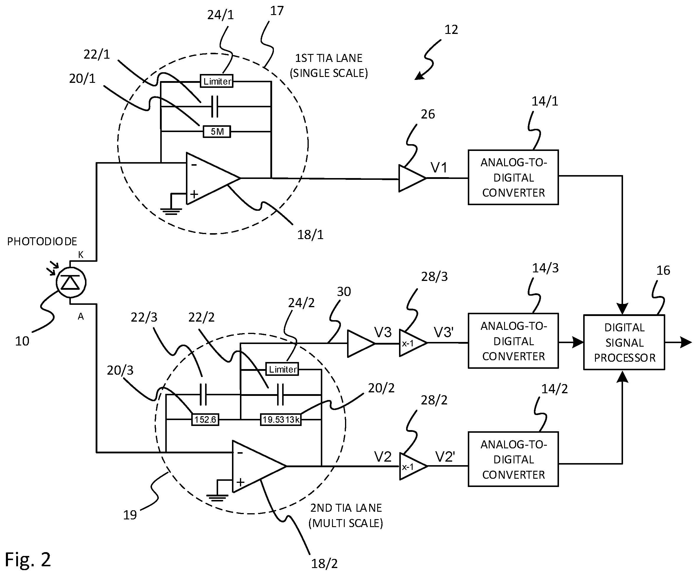 Patent US11815395 Figure 2 – High-dynamic optical power meter comprising plural transimpedance operational amplifiers, a bootstrap circuit to suppress a voltage across a photodiode detector and a compensation circuit