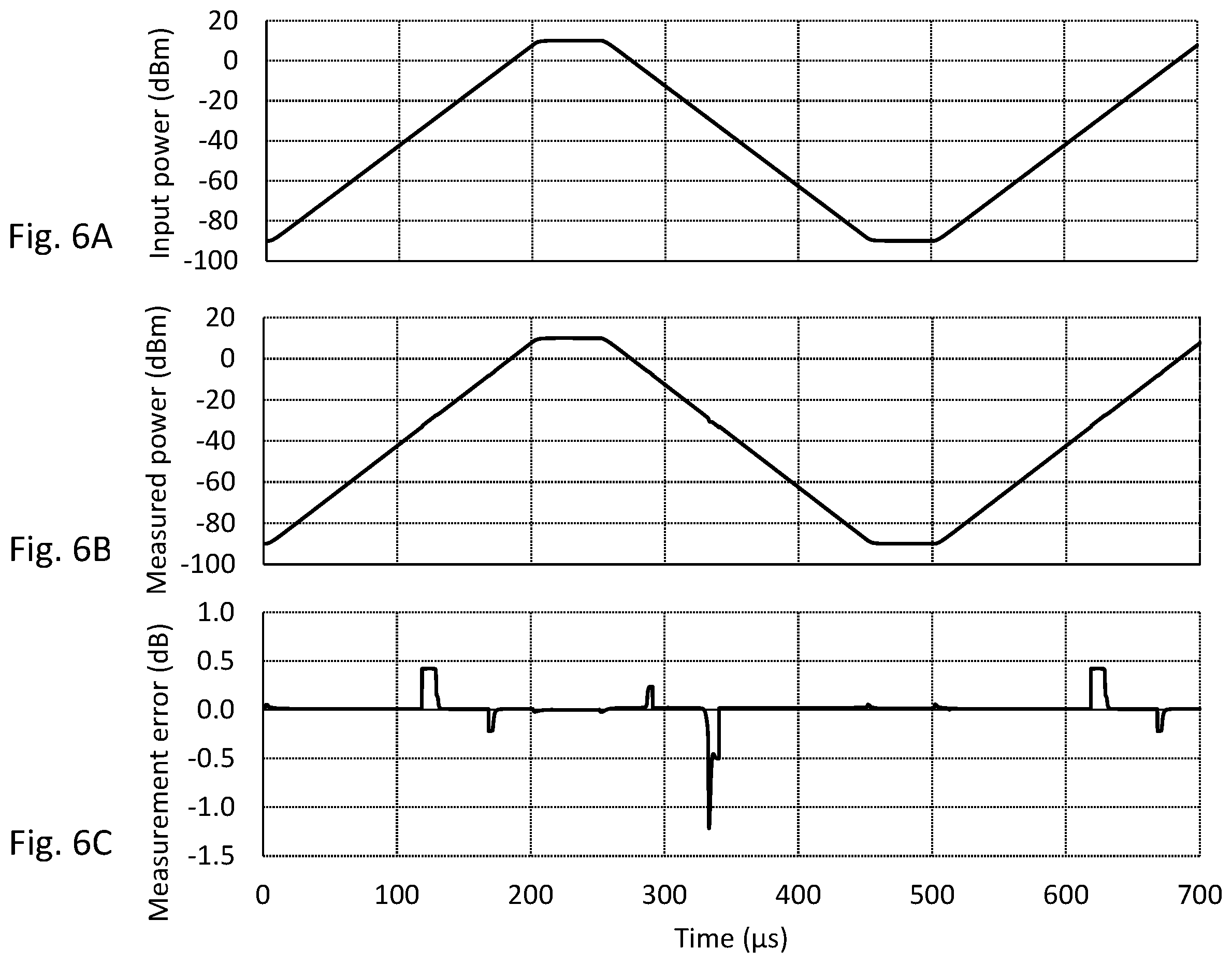 Patent US11815395 Figure 7 – High-dynamic optical power meter comprising plural transimpedance operational amplifiers, a bootstrap circuit to suppress a voltage across a photodiode detector and a compensation circuit