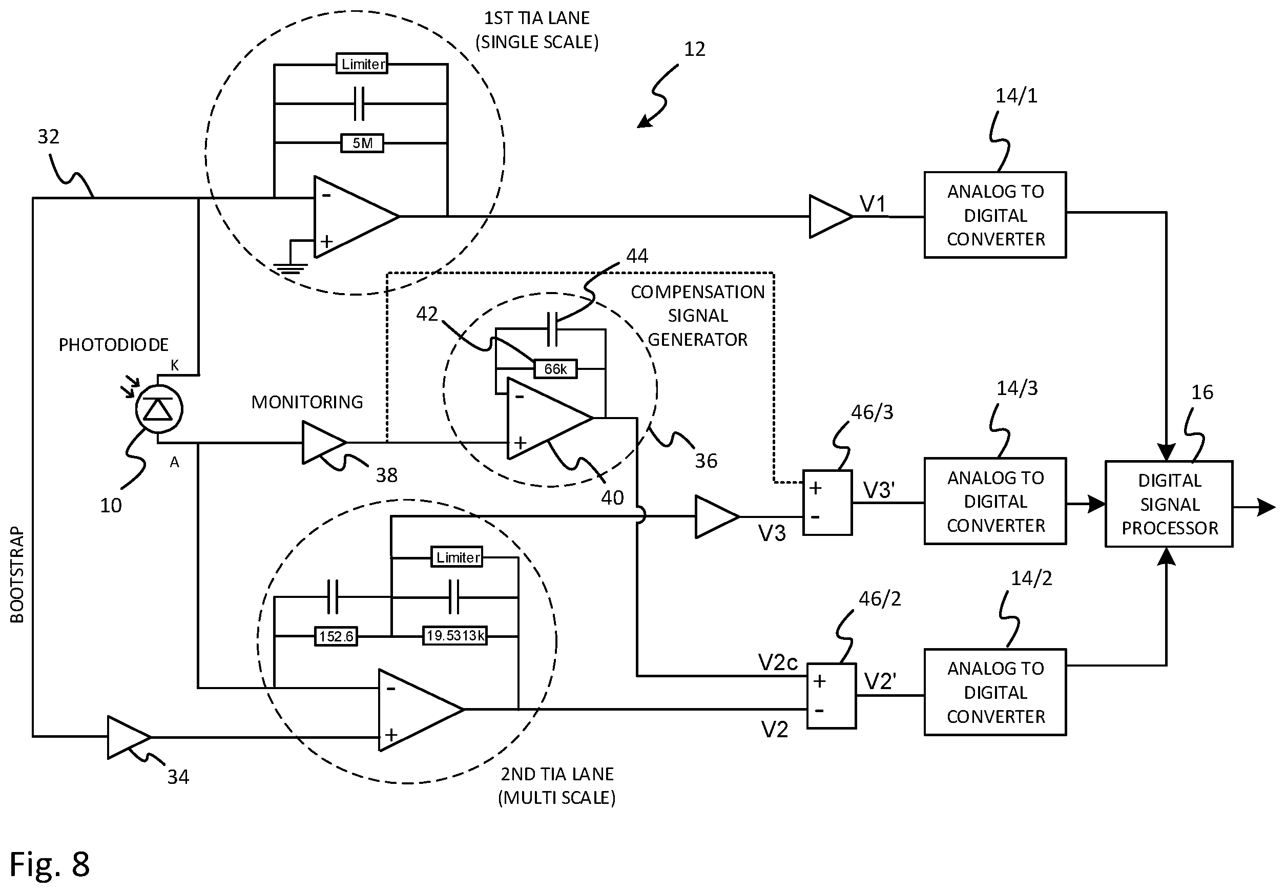 Patent US11815395 Figure 10 – High-dynamic optical power meter comprising plural transimpedance operational amplifiers, a bootstrap circuit to suppress a voltage across a photodiode detector and a compensation circuit