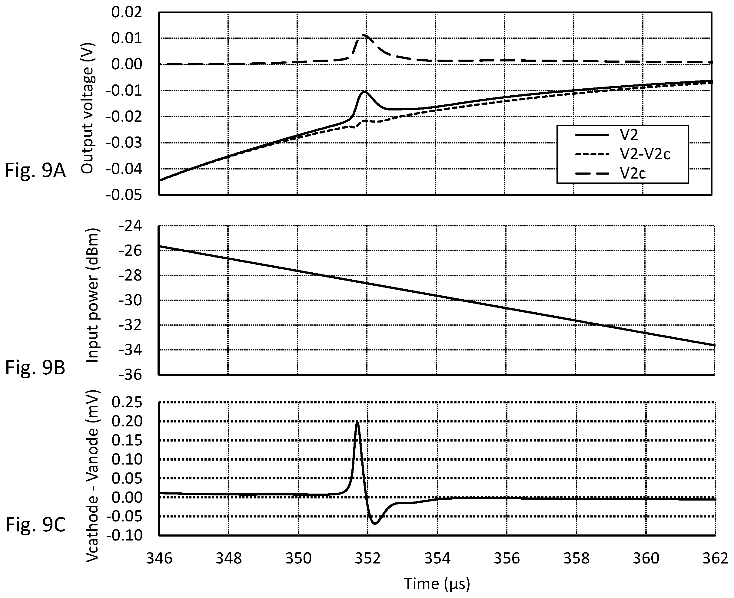 Patent US11815395 Figure 11 – High-dynamic optical power meter comprising plural transimpedance operational amplifiers, a bootstrap circuit to suppress a voltage across a photodiode detector and a compensation circuit