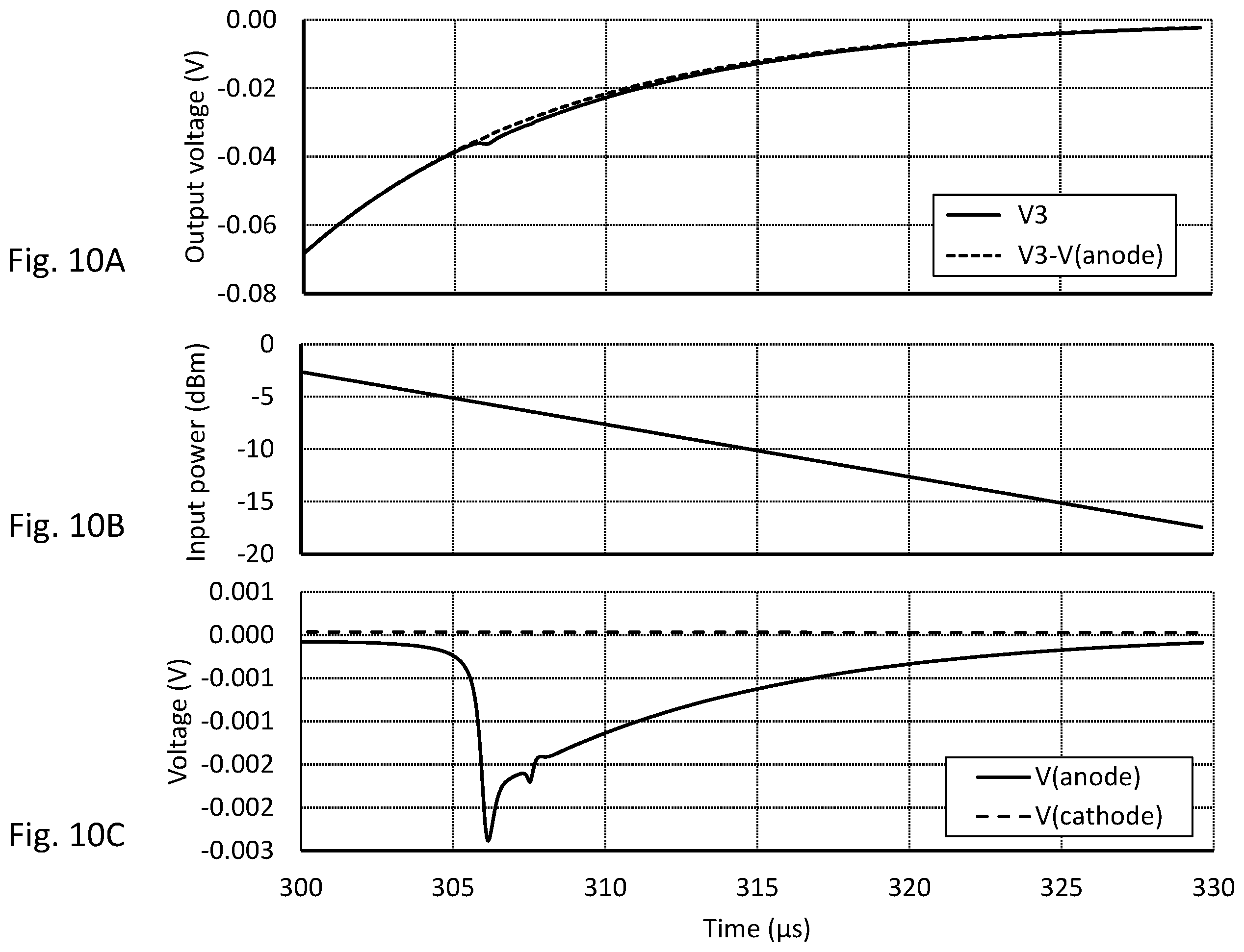 Patent US11815395 Figure 12 – High-dynamic optical power meter comprising plural transimpedance operational amplifiers, a bootstrap circuit to suppress a voltage across a photodiode detector and a compensation circuit
