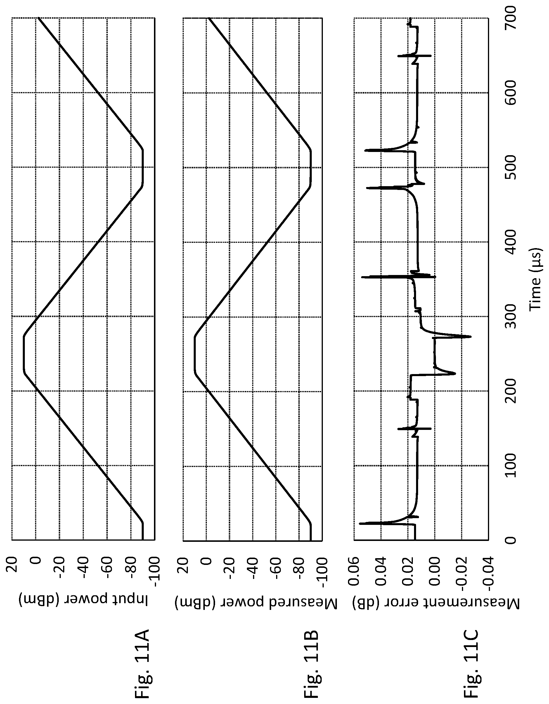 Patent US11815395 Figure 13 – High-dynamic optical power meter comprising plural transimpedance operational amplifiers, a bootstrap circuit to suppress a voltage across a photodiode detector and a compensation circuit