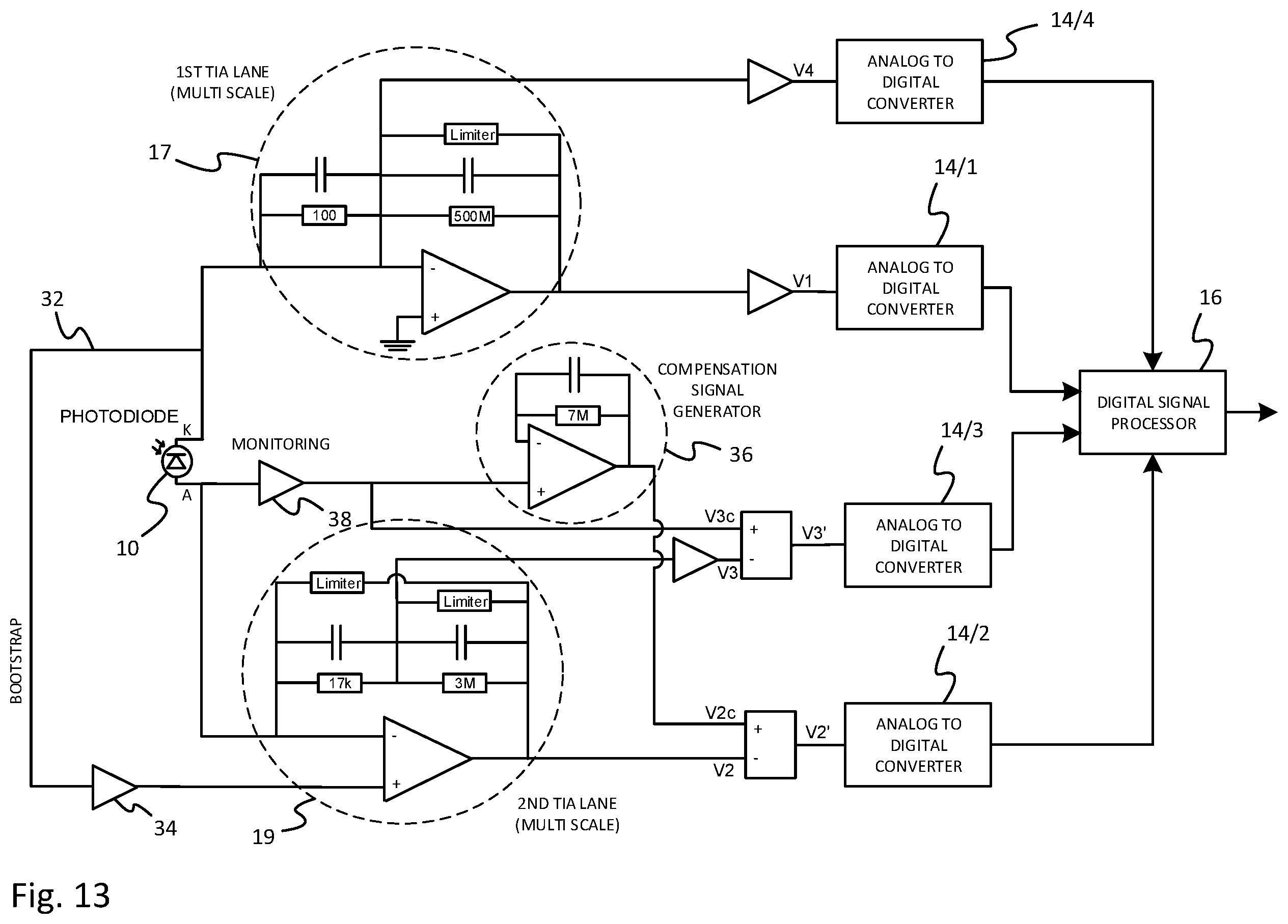 Patent US11815395 Figure 15 – High-dynamic optical power meter comprising plural transimpedance operational amplifiers, a bootstrap circuit to suppress a voltage across a photodiode detector and a compensation circuit