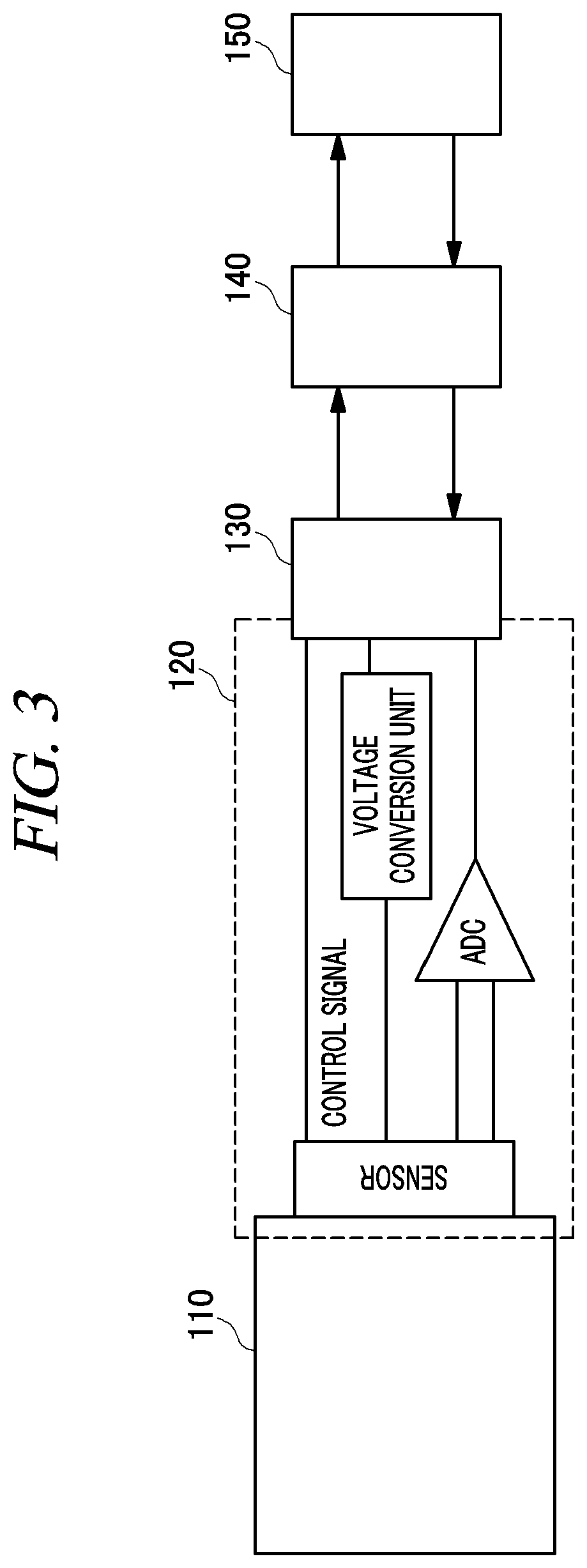 Patent US11815397 Figure 3 – Compact OCT spectrometer suitable for mobile environment