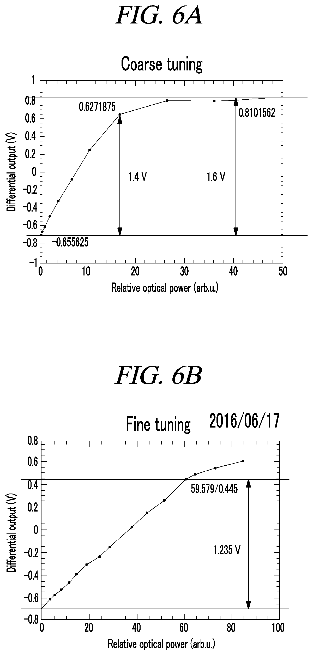 Patent US11815397 Figure 6 – Compact OCT spectrometer suitable for mobile environment