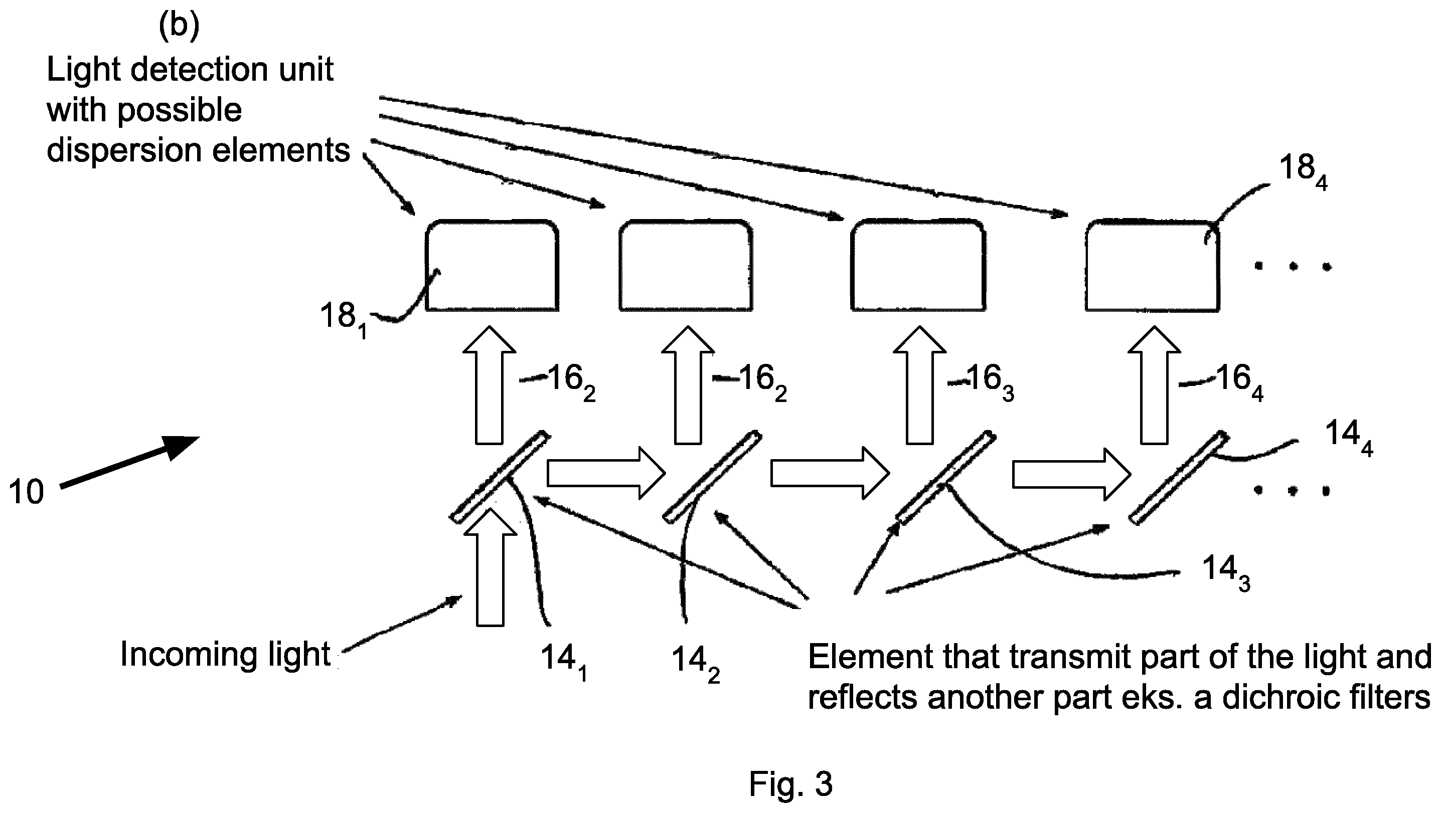 Patent US11815398 Figure 3 – Analyte detection apparatus and method of detecting an analyte