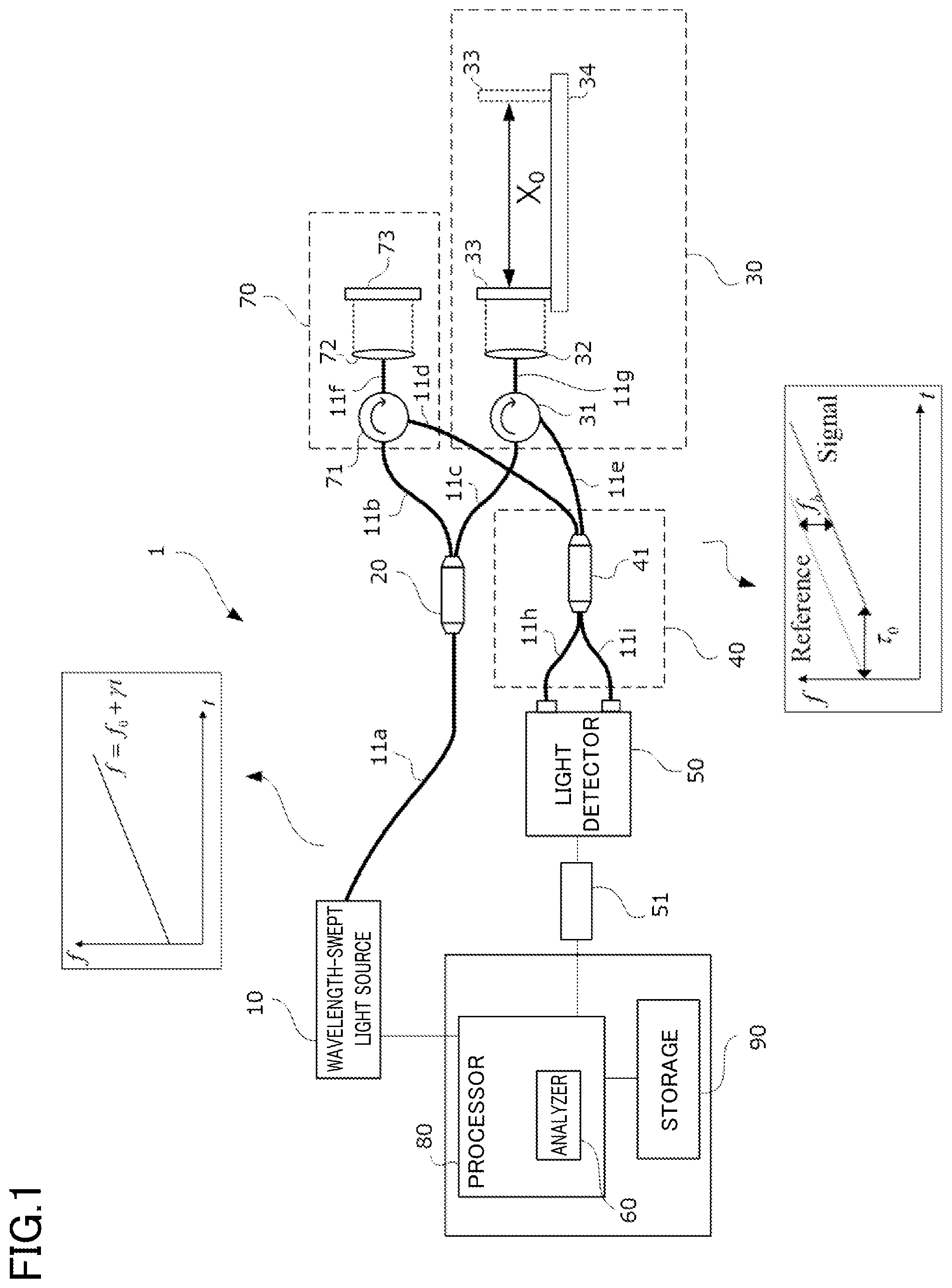 Patent US11815399 — Spectrum measurement method and spectrum measurement device — Figure 1