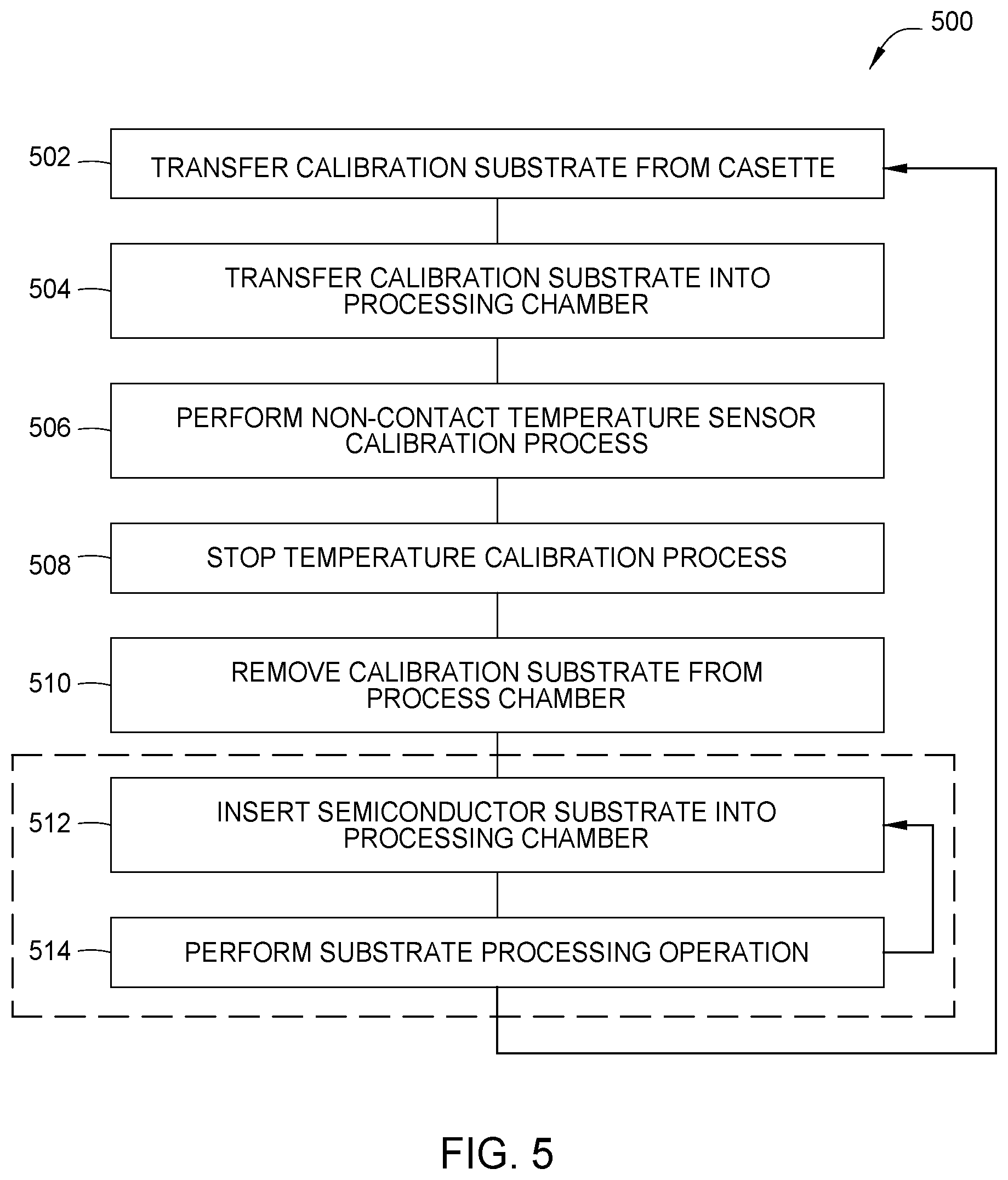 Patent US11815401 Figure 5 – Temperature calibration with band gap absorption method
