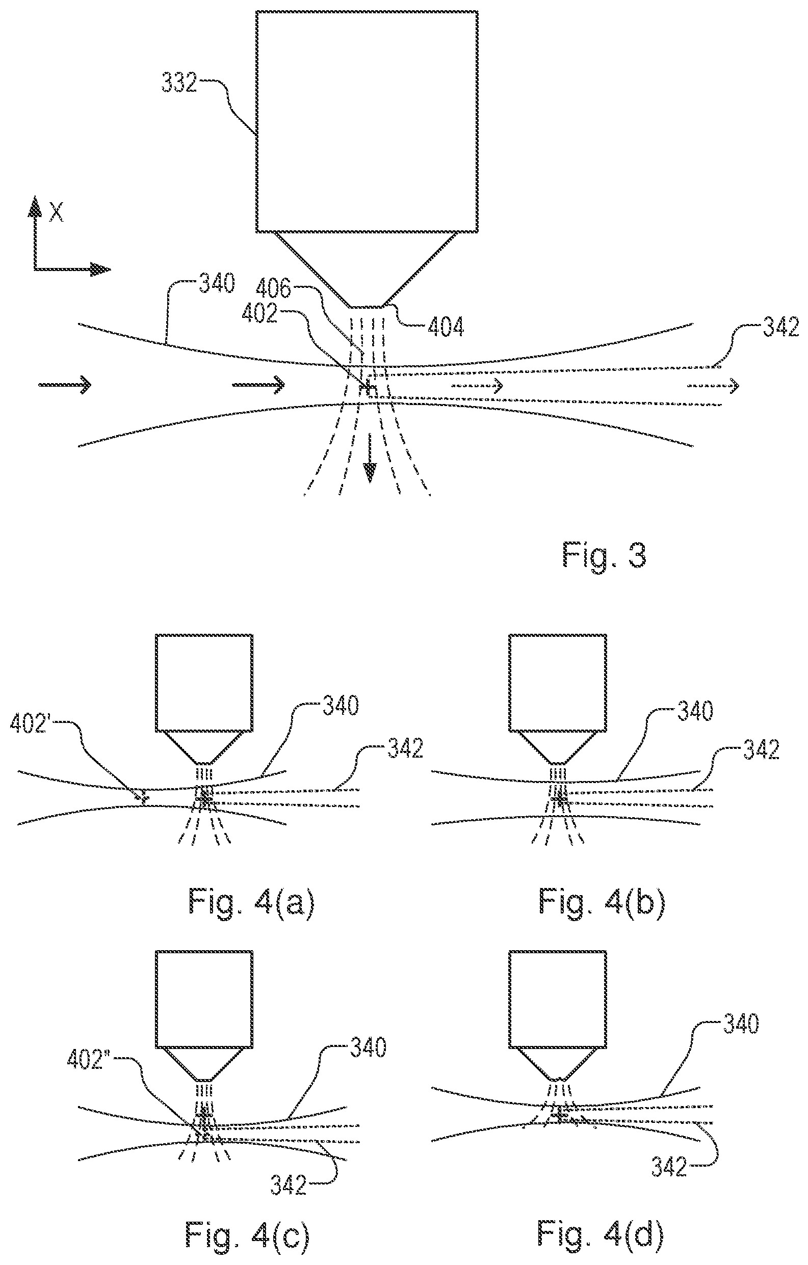 Patent US11815402 Figure 3 – Wavefront sensor and associated metrology apparatus