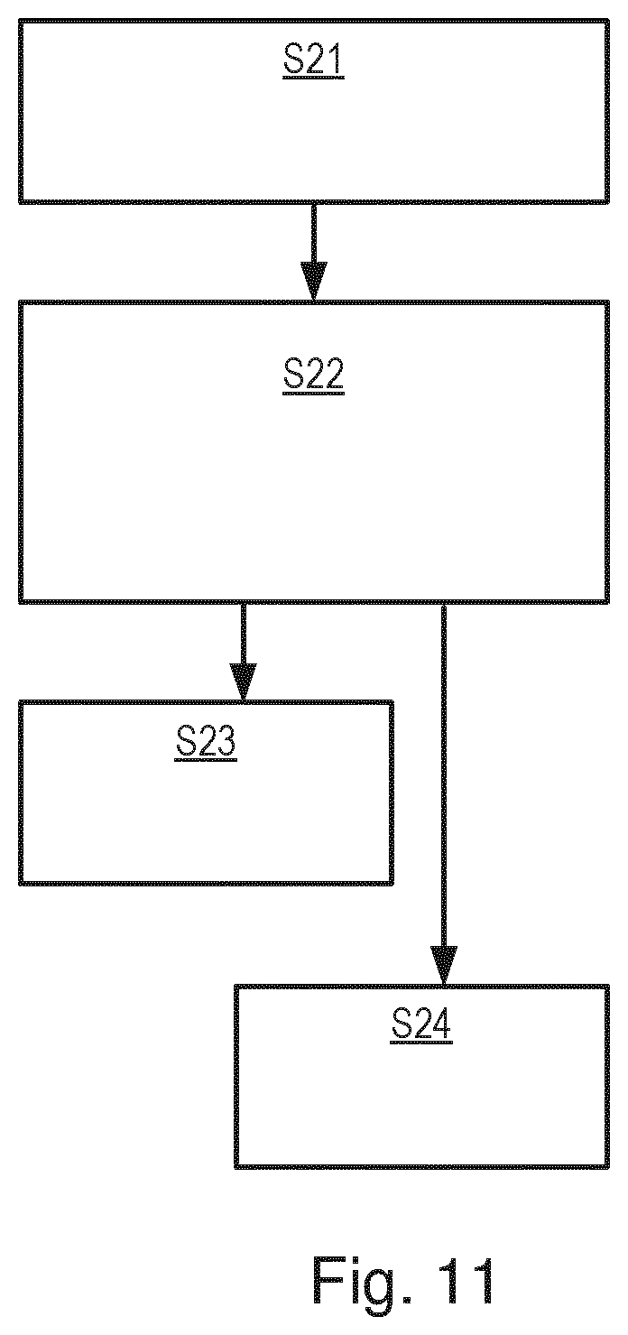 Patent US11815402 Figure 8 – Wavefront sensor and associated metrology apparatus