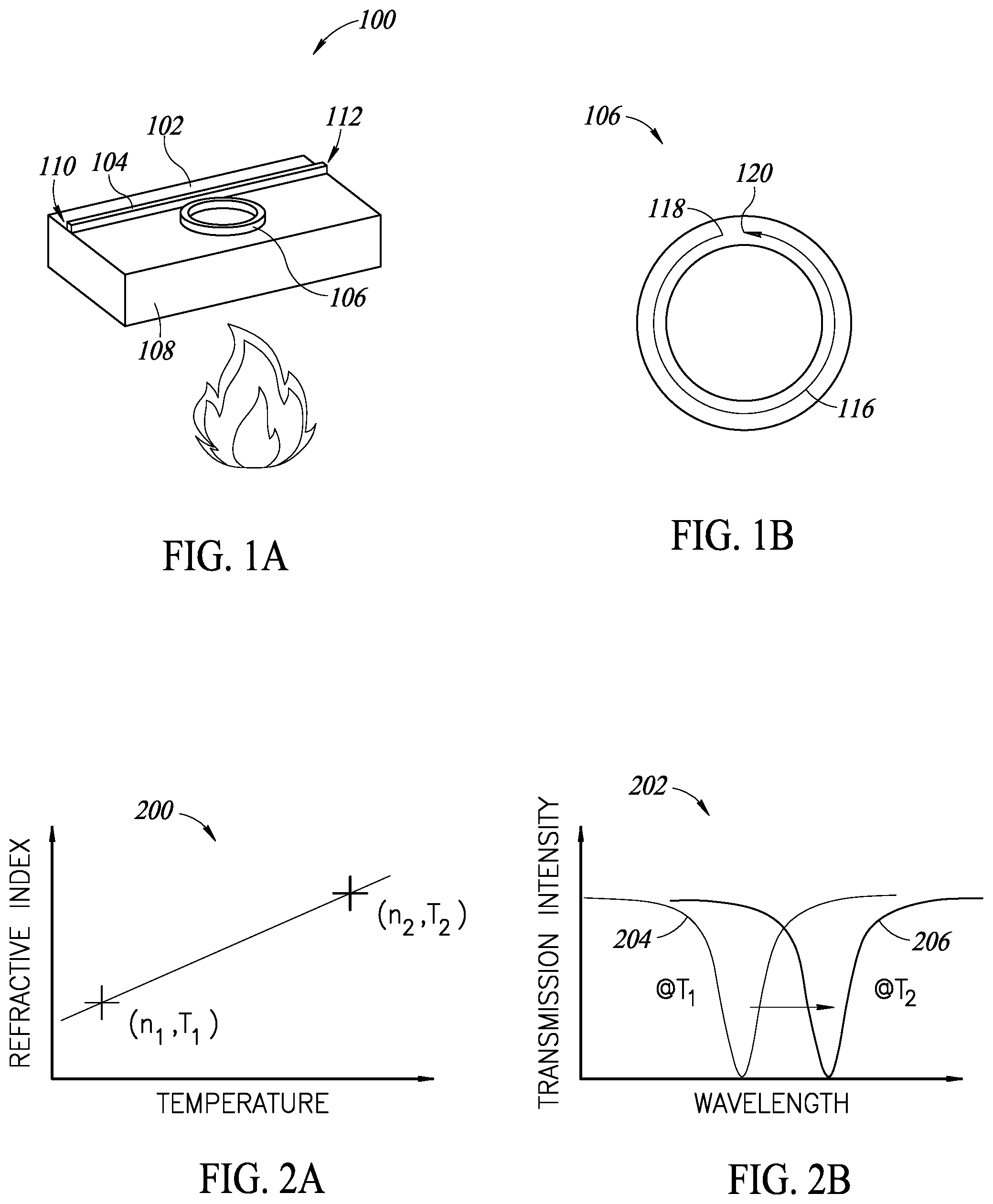 Patent US11815404 Figure 1 – High accuracy frequency measurement of a photonic device using a light output scanning system and a reference wavelength cell