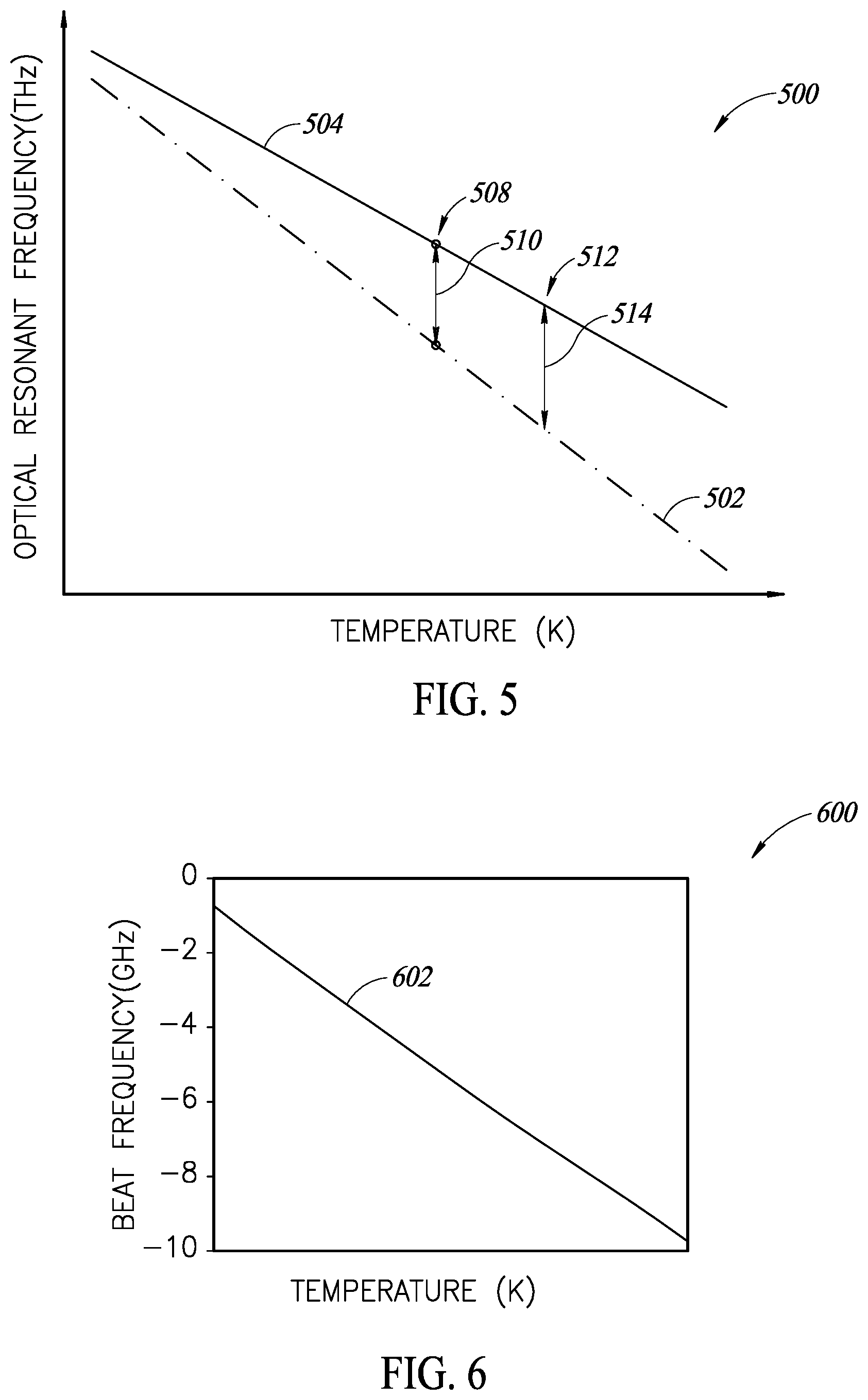 Patent US11815405 Figure 4 – Photonic device using resonator differencing technique