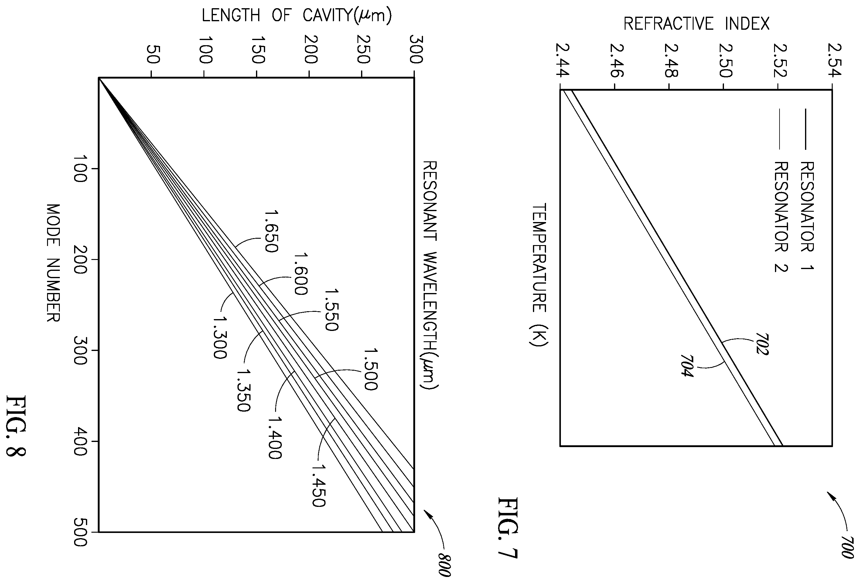 Patent US11815405 Figure 5 – Photonic device using resonator differencing technique