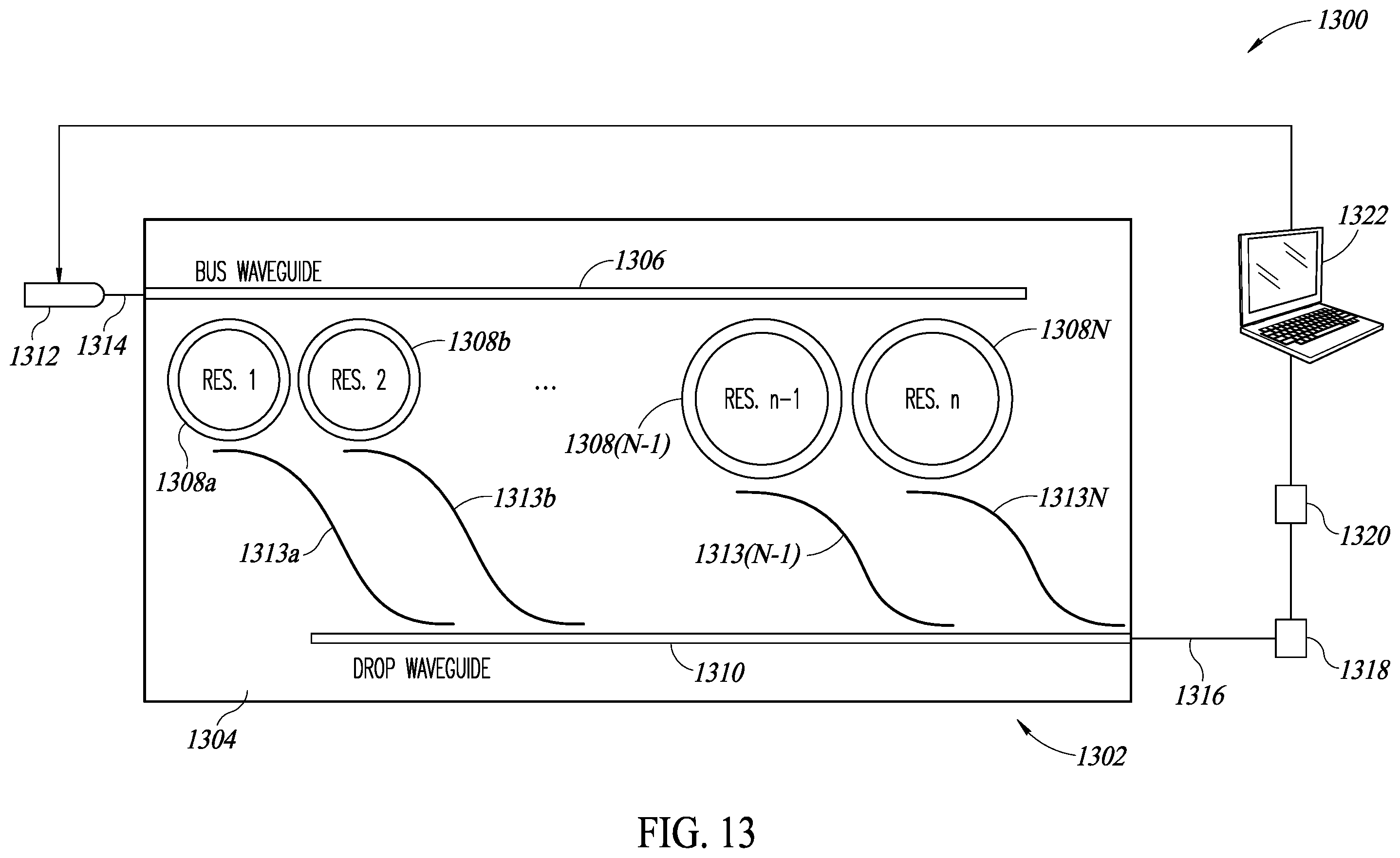 Patent US11815405 Figure 10 – Photonic device using resonator differencing technique
