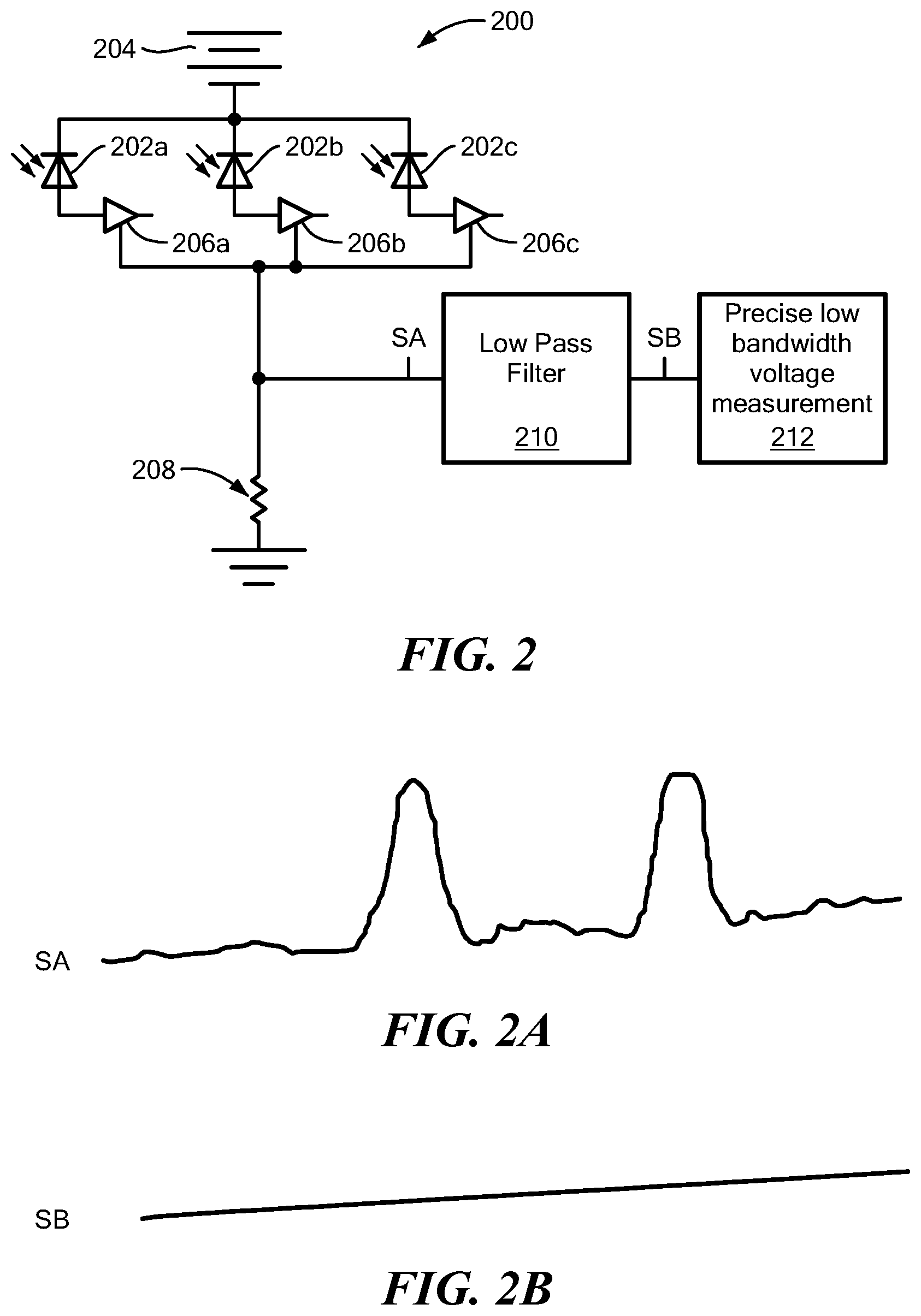 Patent US11815406 Figure 2 – Temperature sensing of an array from temperature dependent properties of a PN junction