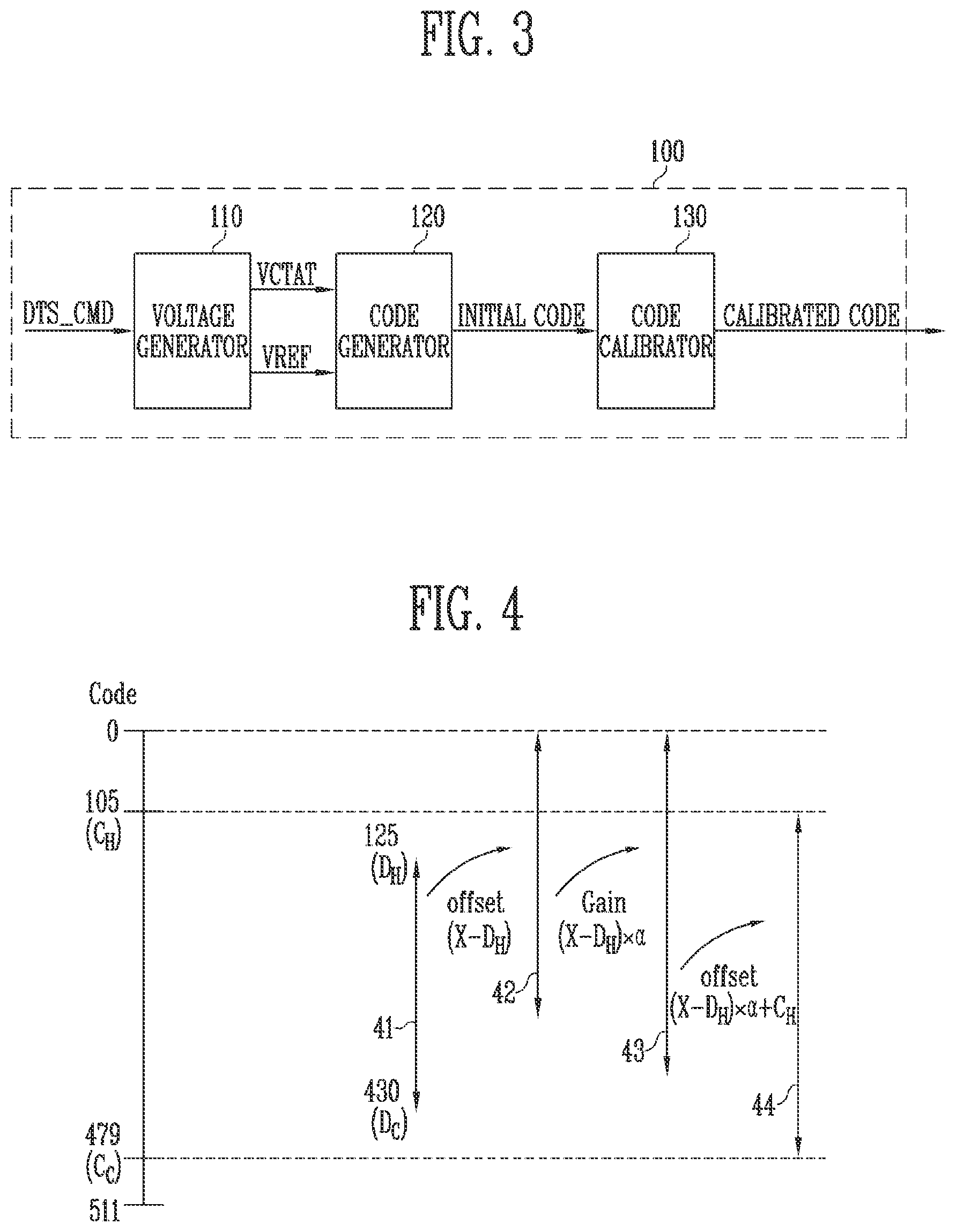 Patent US11815409 Figure 3 – Temperature sensor, memory device and method for controlling the temperature sensor