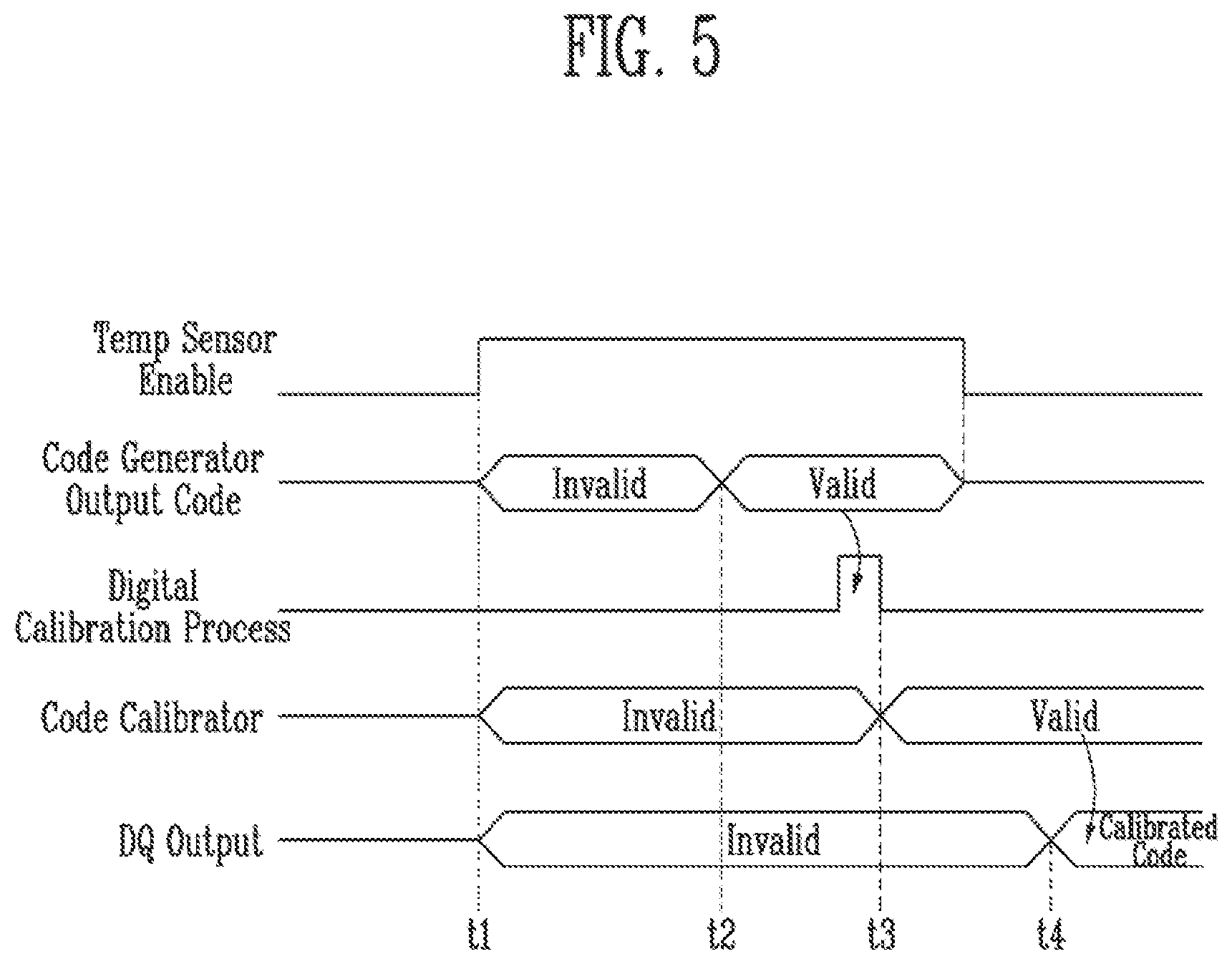 Patent US11815409 Figure 4 – Temperature sensor, memory device and method for controlling the temperature sensor
