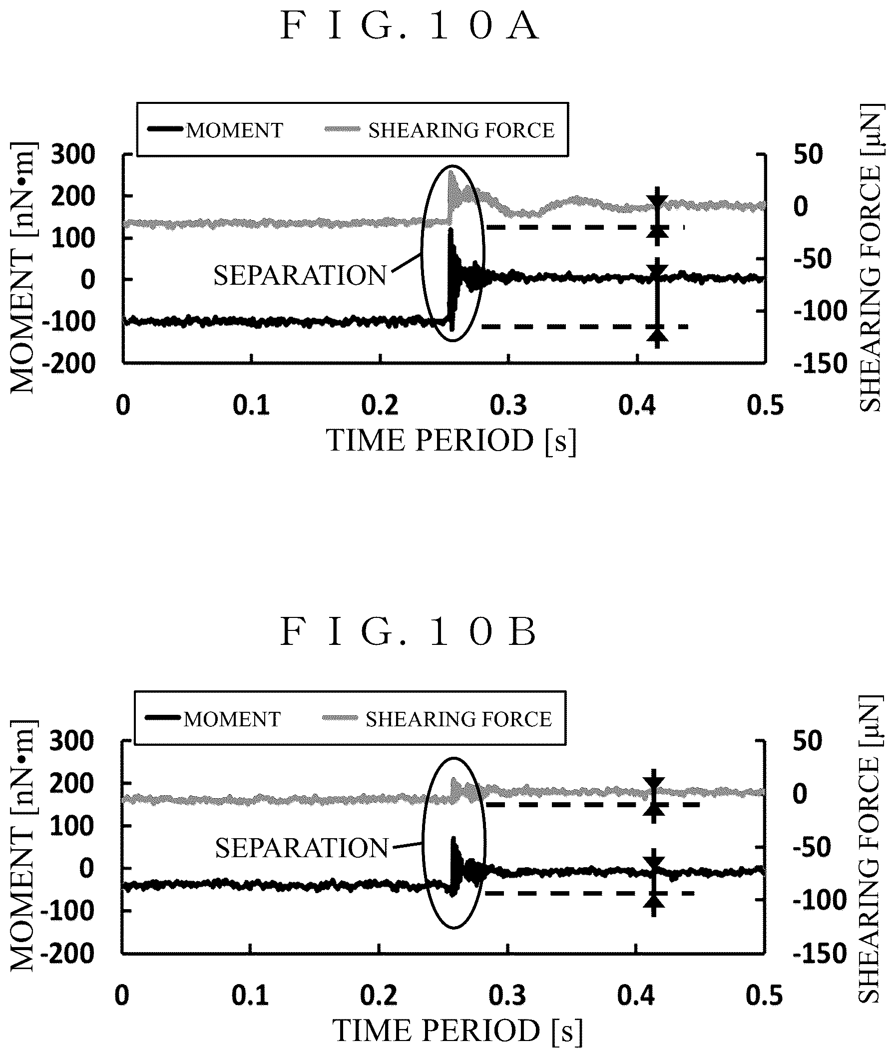 Patent US11815411 Figure 10 – Tactile sensor to quantify hairy skin sensation