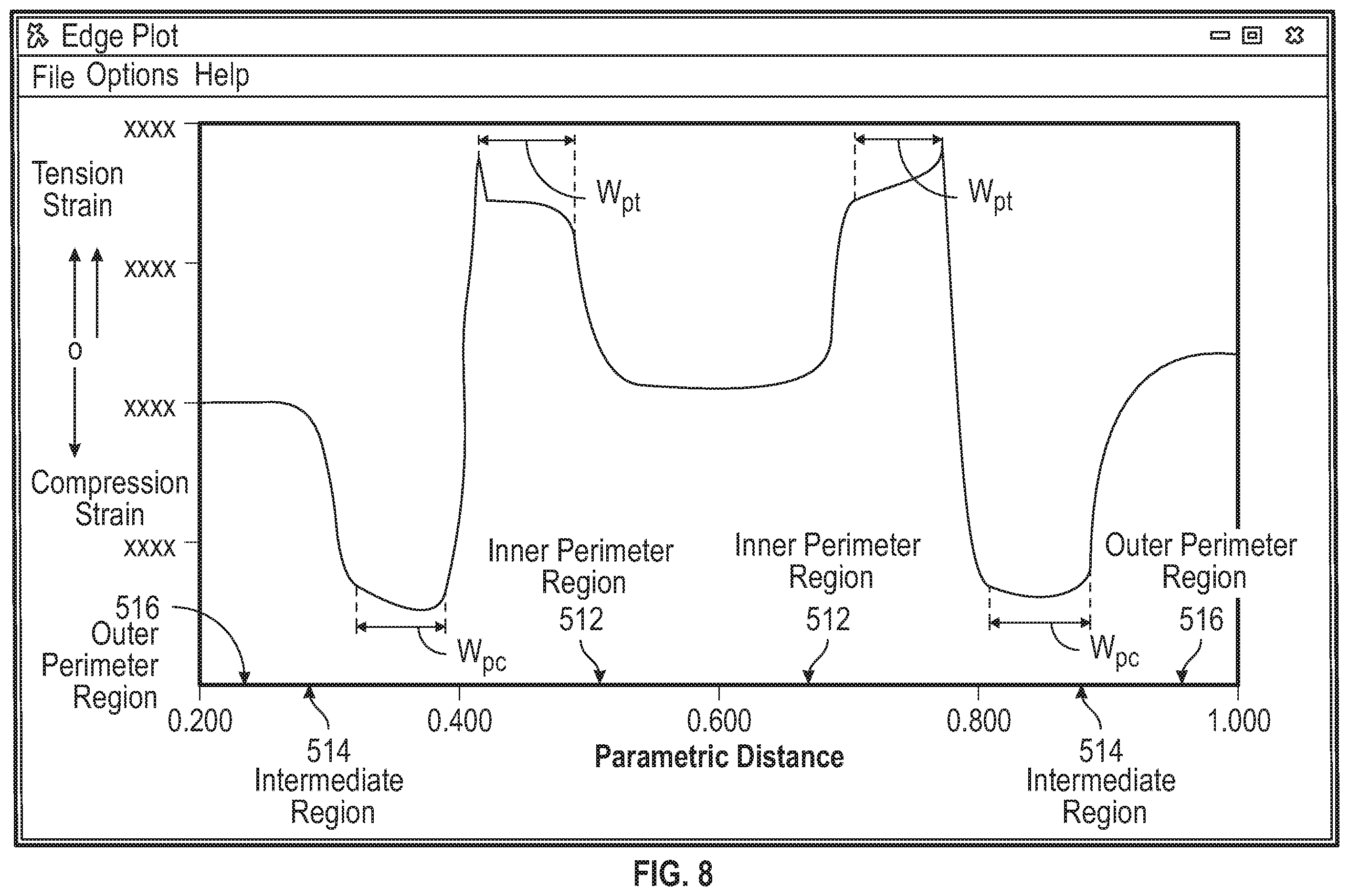 Patent US11815412 Figure 6 – Strain sensor with contoured deflection surface